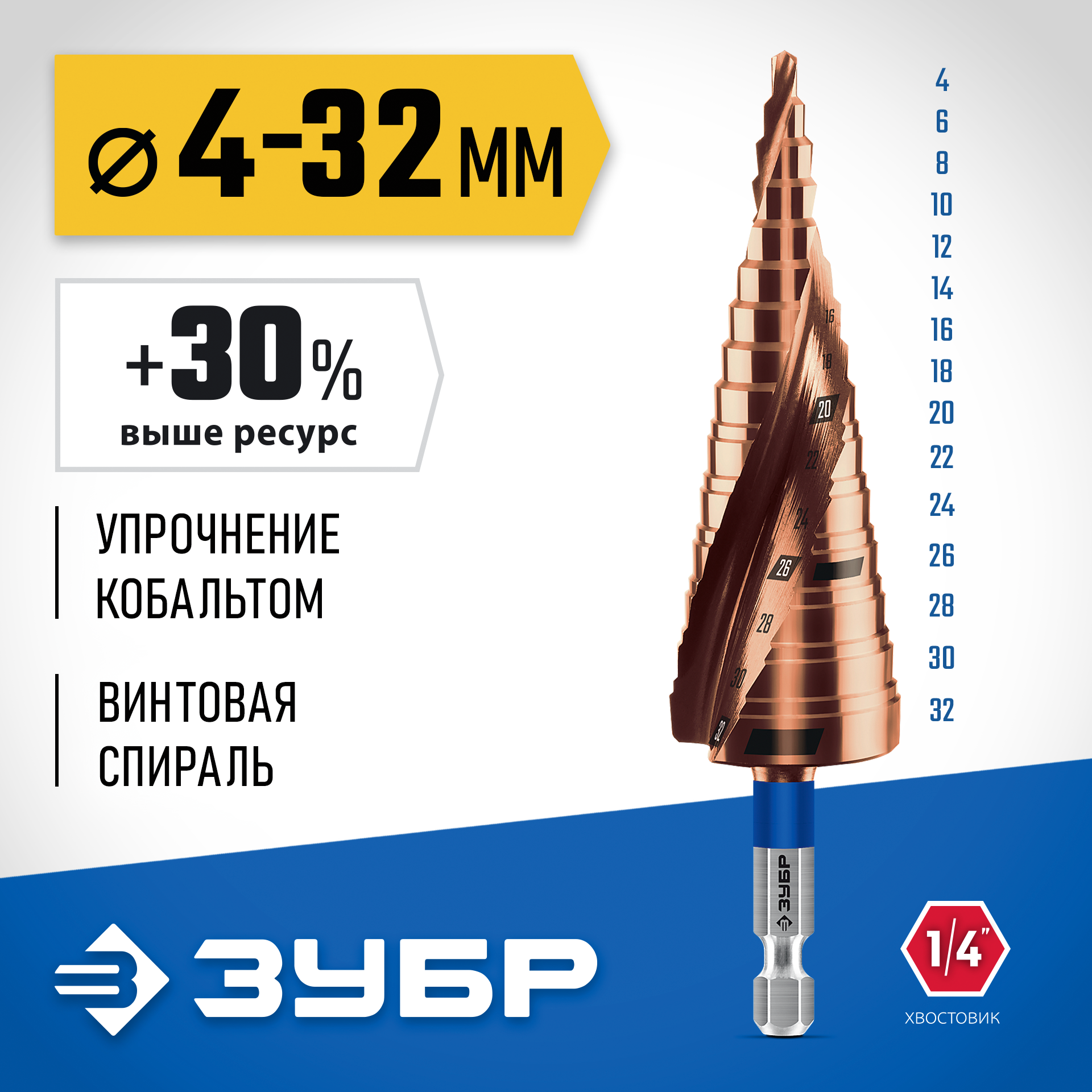 ЗУБР КОБАЛЬТ 4-32мм, 15 ступеней, винтовая проточка, сверло ступенчатое, ПРОФЕССИОНАЛ (29674-4-32-15) — фото 2