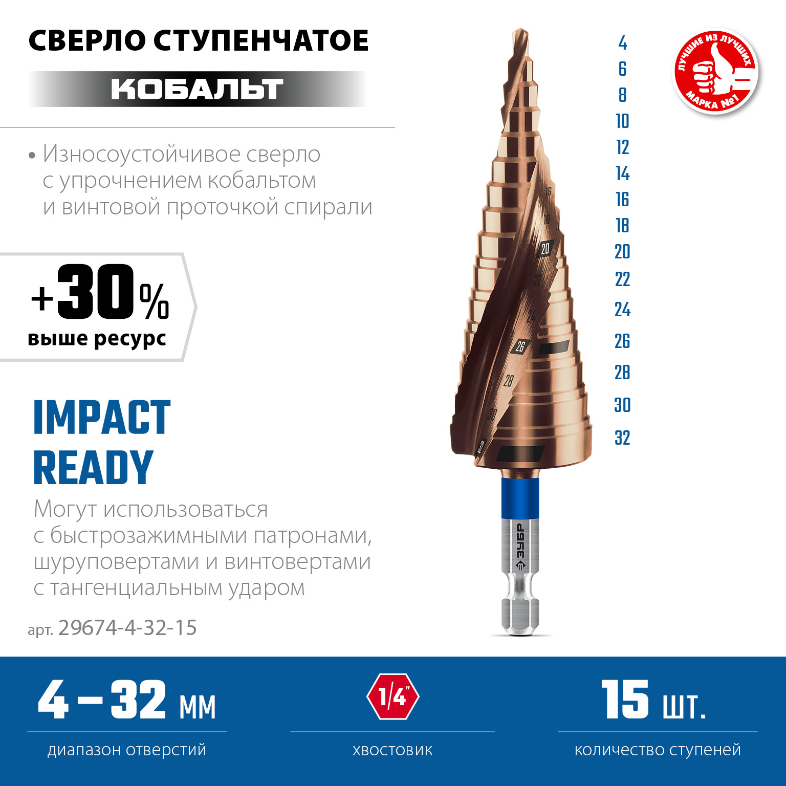 ЗУБР КОБАЛЬТ 4-32мм, 15 ступеней, винтовая проточка, сверло ступенчатое, ПРОФЕССИОНАЛ (29674-4-32-15) — фото 3