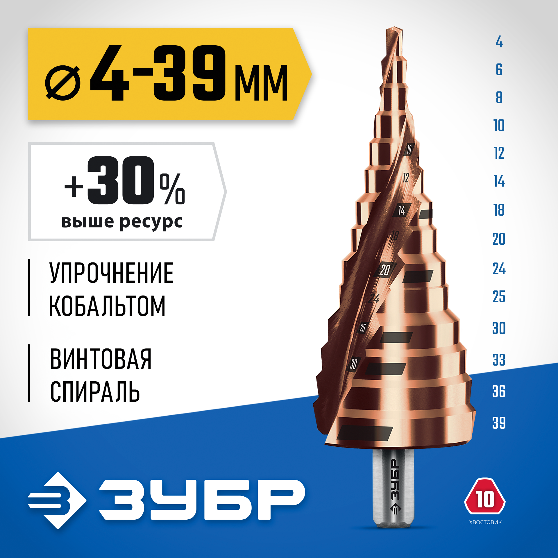 ЗУБР КОБАЛЬТ 4-39мм, 14 ступеней, винтовая проточка, сверло ступенчатое, серия Профессионал(29674-4-39-14) — фото 2