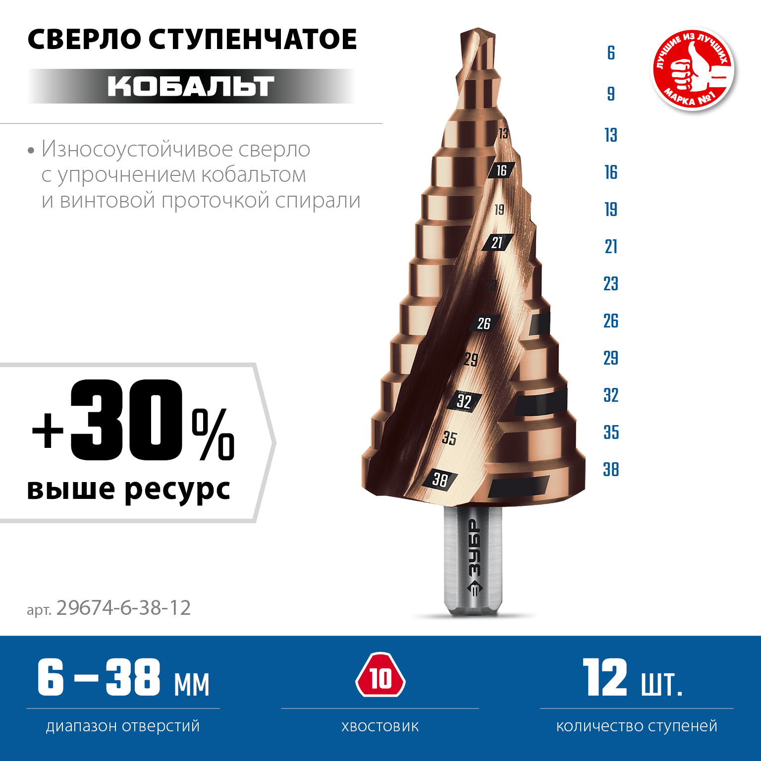 ЗУБР КОБАЛЬТ 6-38мм, 12 ступеней, винтовая проточка, сверло ступенчатое, ПРОФЕССИОНАЛ (29674-6-38-12) — фото 3