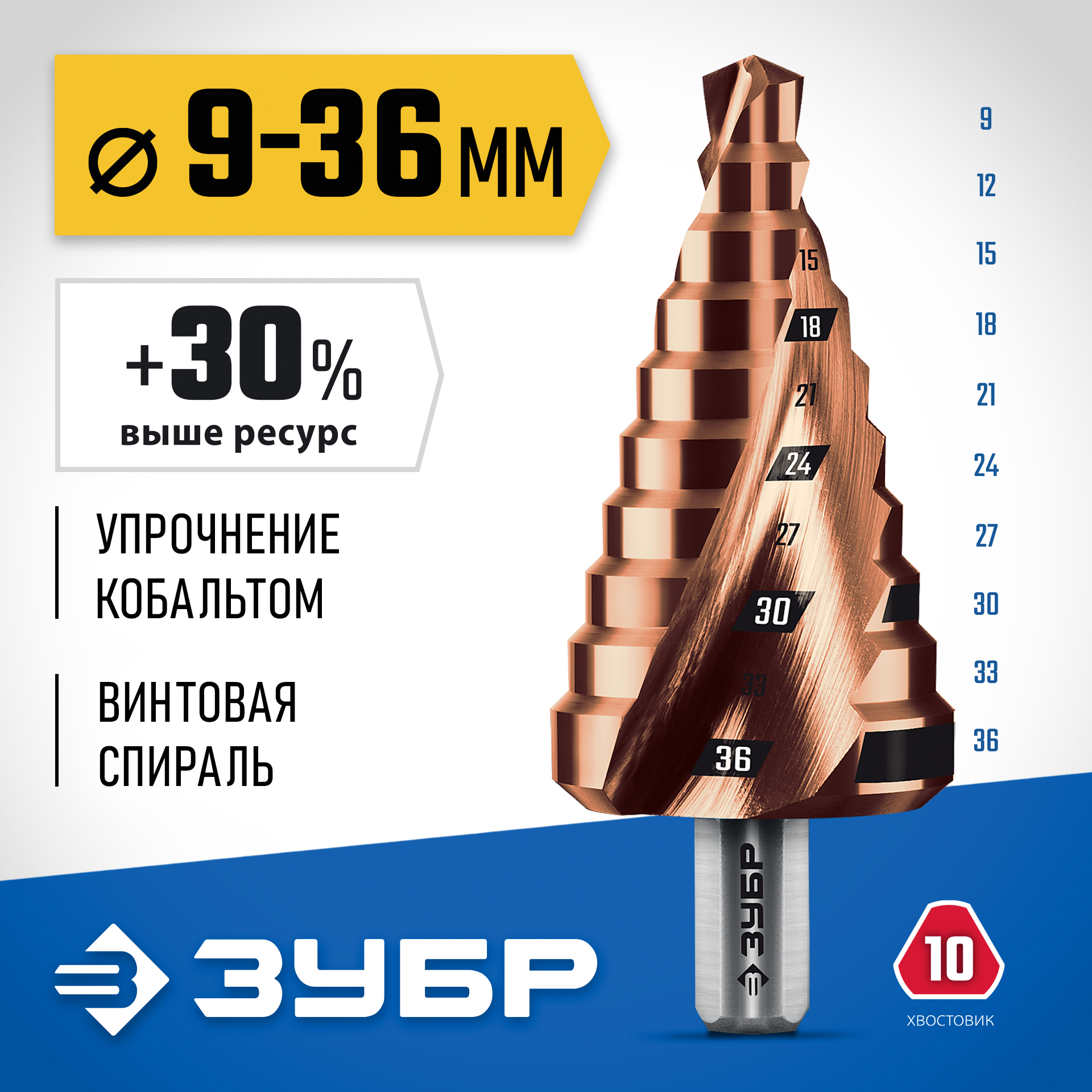 ЗУБР КОБАЛЬТ 9-36мм, 10 ступеней, винтовая проточка, сверло ступенчатое, ПРОФЕССИОНАЛ (29674-9-36-10) — фото 2