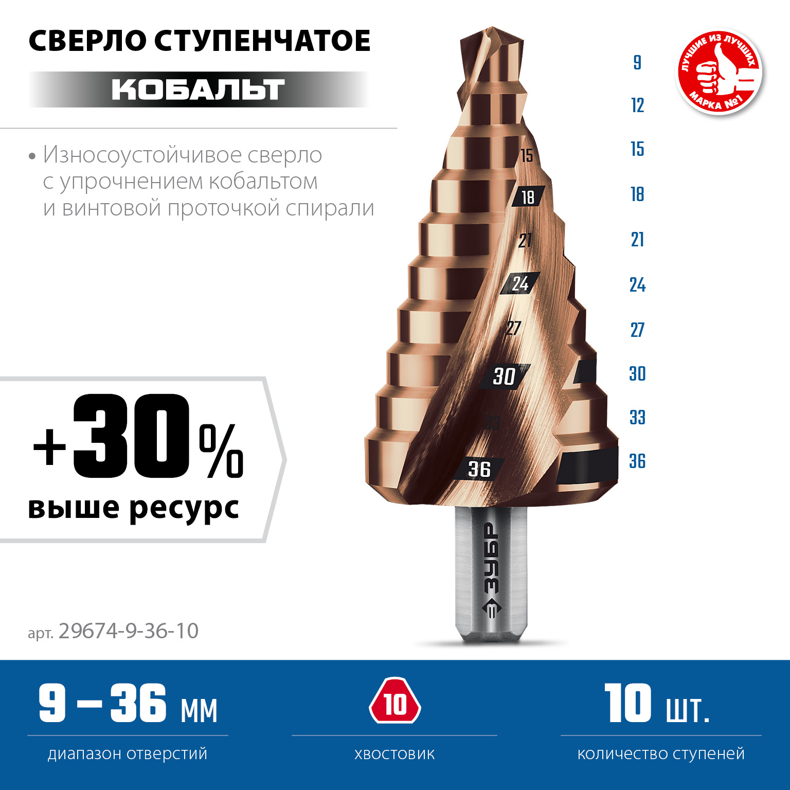 ЗУБР КОБАЛЬТ 9-36мм, 10 ступеней, винтовая проточка, сверло ступенчатое, ПРОФЕССИОНАЛ (29674-9-36-10) — фото 3