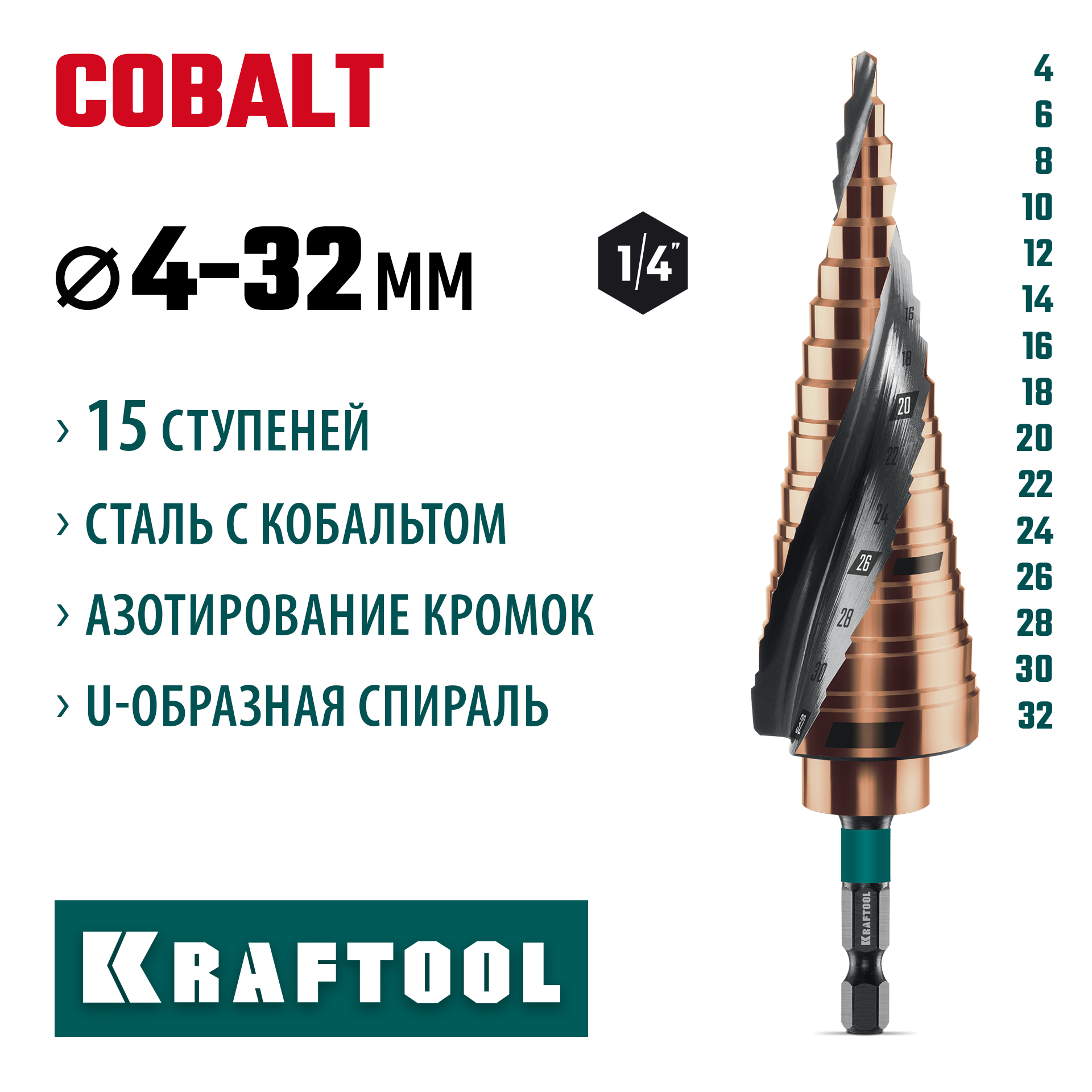 KRAFTOOL COBALT 4-32мм, 15 ступеней, азотирование, винтовая спираль, сверло ступенчатое(29691-4-32-15) — фото 2