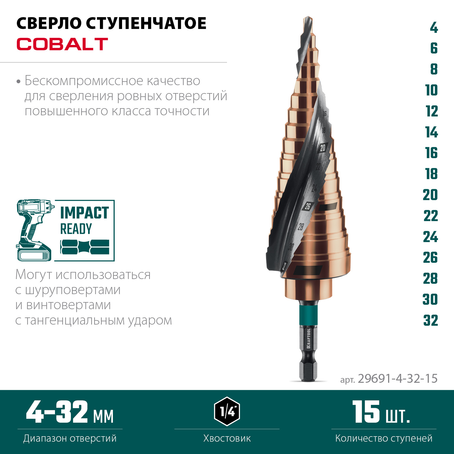 KRAFTOOL COBALT 4-32мм, 15 ступеней, азотирование, винтовая спираль, сверло ступенчатое(29691-4-32-15) — фото 3