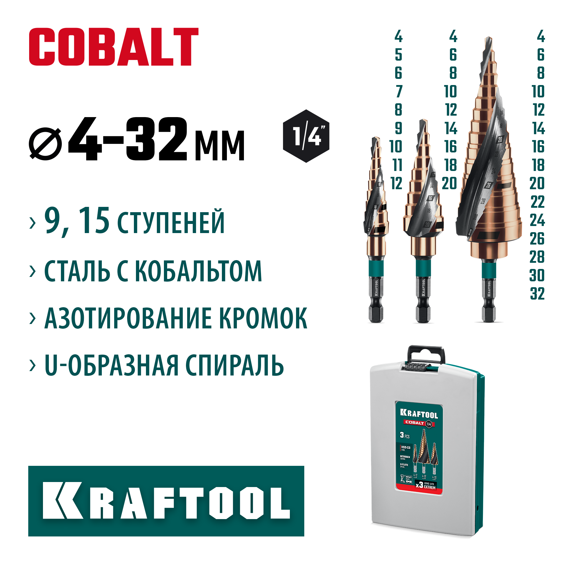 KRAFTOOL COBALT 3 шт., 4-32мм, азотирование, винтовая спираль, набор сверл ступенчатых(29691-4-32-H3) — фото 2