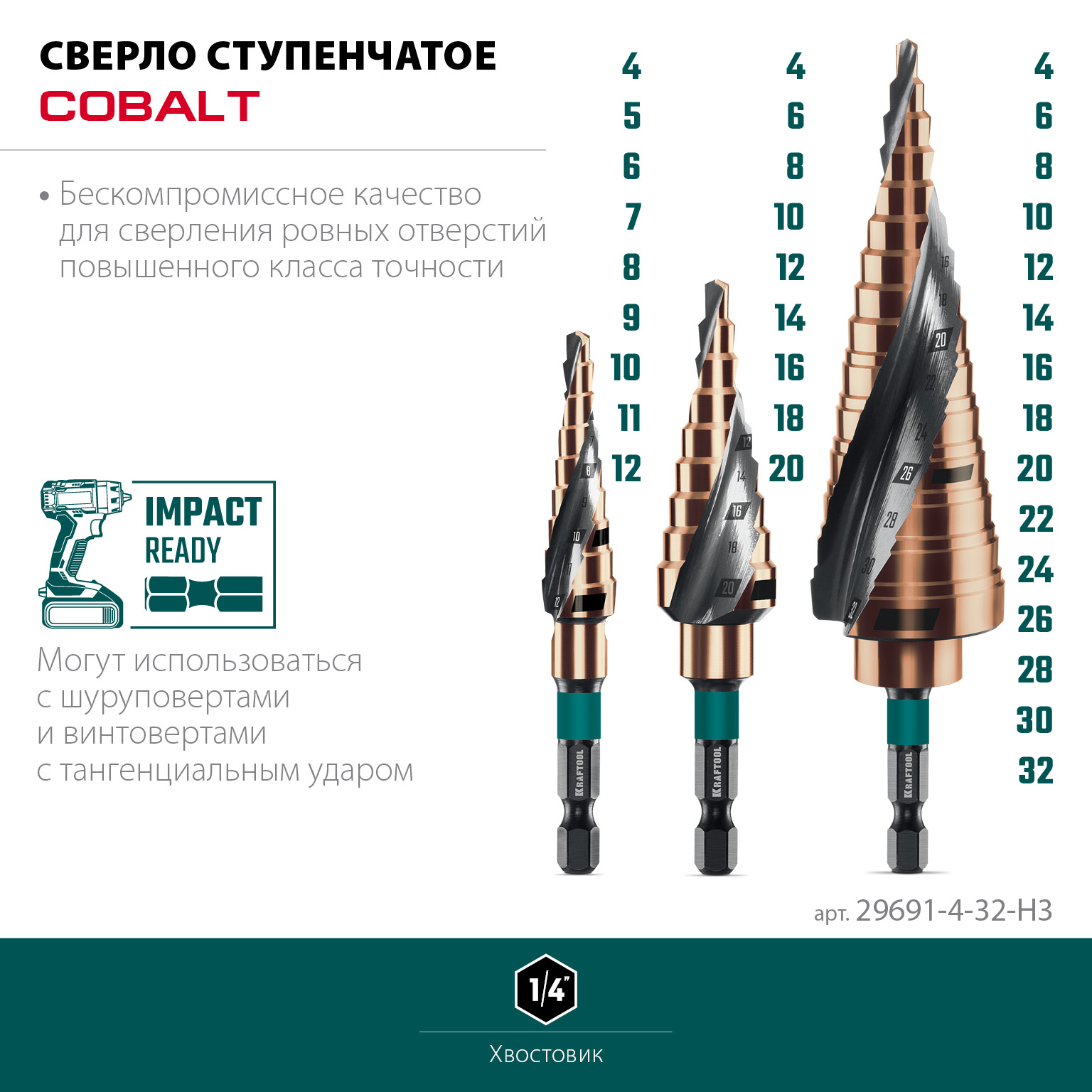 KRAFTOOL COBALT 3 шт., 4-32мм, азотирование, винтовая спираль, набор сверл ступенчатых(29691-4-32-H3) — фото 3