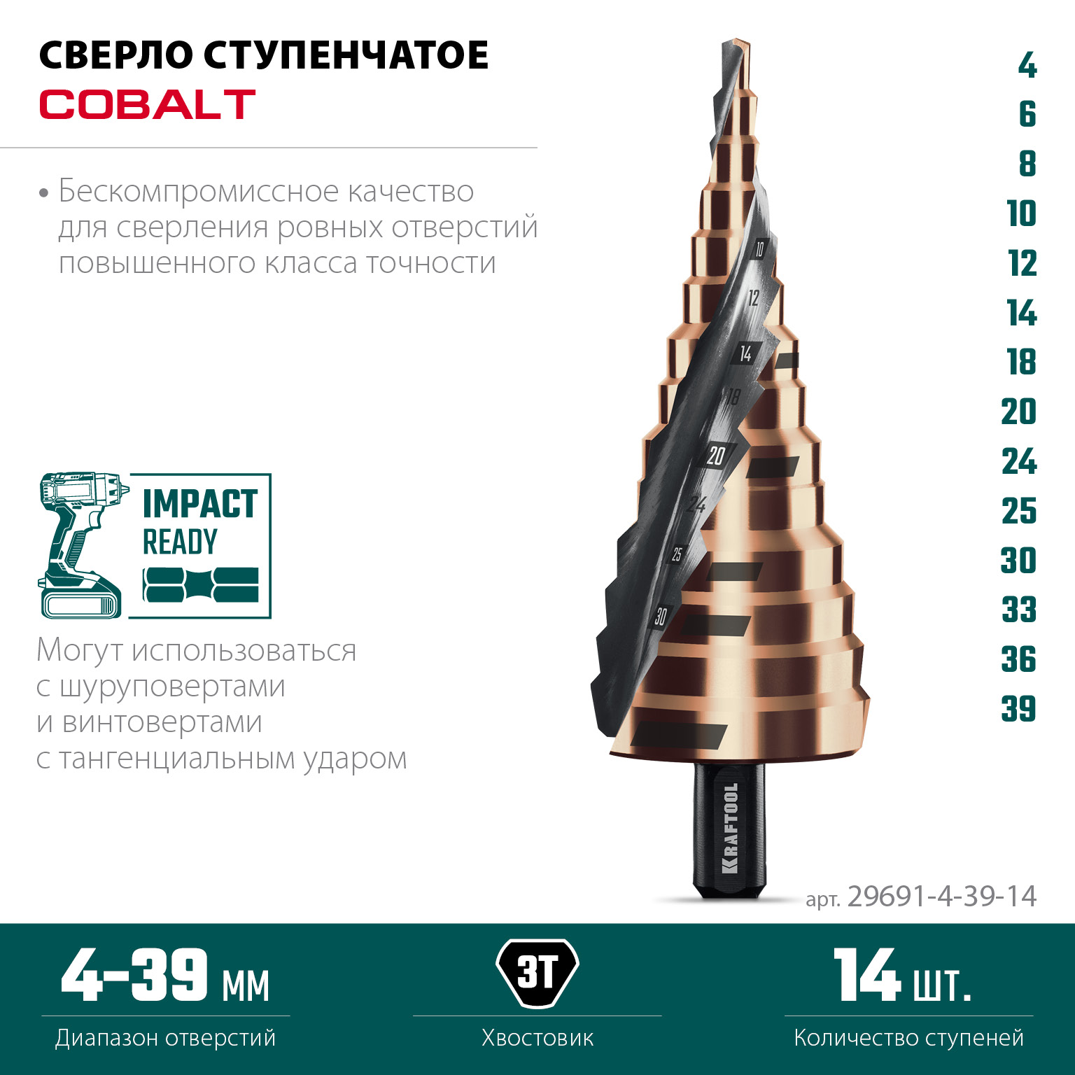 KRAFTOOL COBALT 4-39мм, 14 ступеней, азотирование, винтовая спираль, сверло ступенчатое(29691-4-39-14) — фото 3