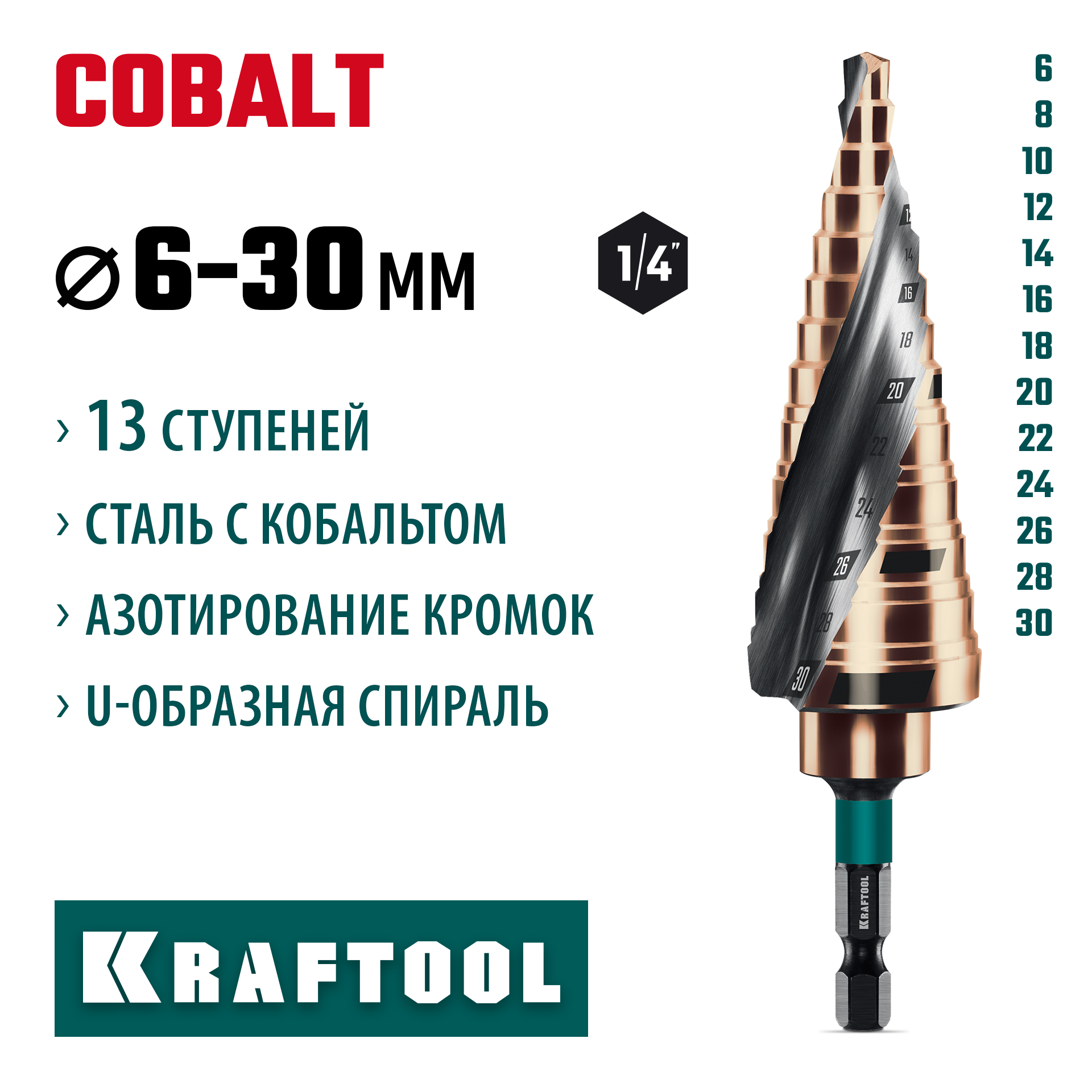 KRAFTOOL COBALT 6-30мм, 13 ступеней, азотирование, винтовая спираль, сверло ступенчатое(29691-6-30-13) — фото 2