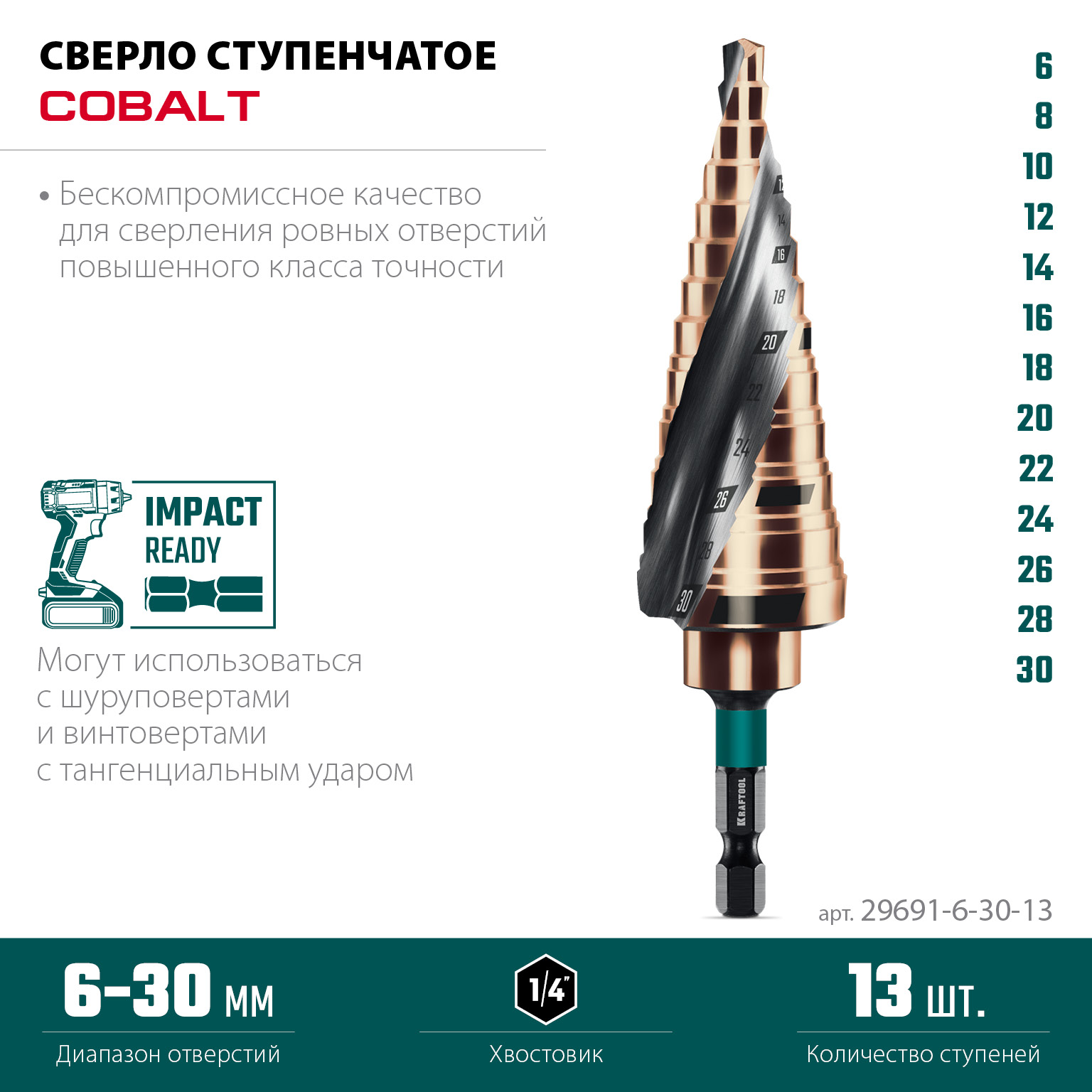 KRAFTOOL COBALT 6-30мм, 13 ступеней, азотирование, винтовая спираль, сверло ступенчатое(29691-6-30-13) — фото 3