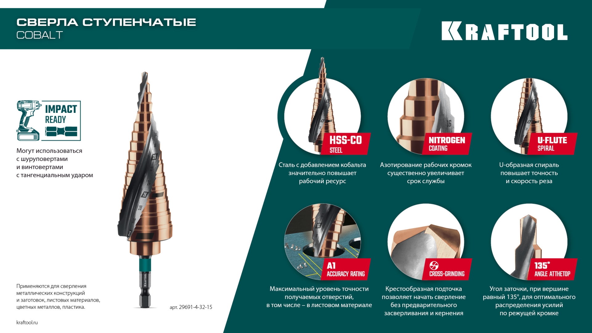 KRAFTOOL COBALT 6-30мм, 13 ступеней, азотирование, винтовая спираль, сверло ступенчатое(29691-6-30-13) — фото 9