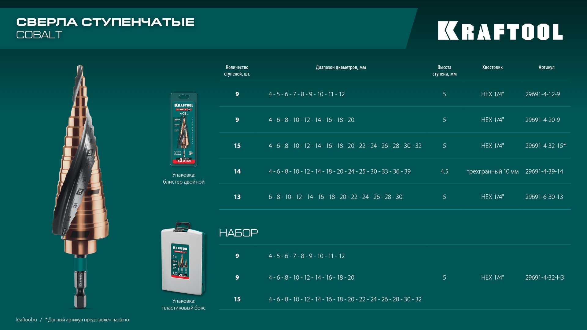 KRAFTOOL COBALT 6-30мм, 13 ступеней, азотирование, винтовая спираль, сверло ступенчатое(29691-6-30-13) — фото 10