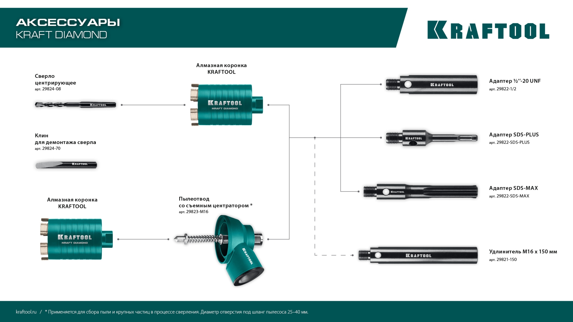 KRAFTOOL DIAMOND d 72 мм (сухое сверление с микроударом, глубина сверления 75 мм, лазерная сварка), Алмазная Коронка для подрозетников (29820-72) — фото 11