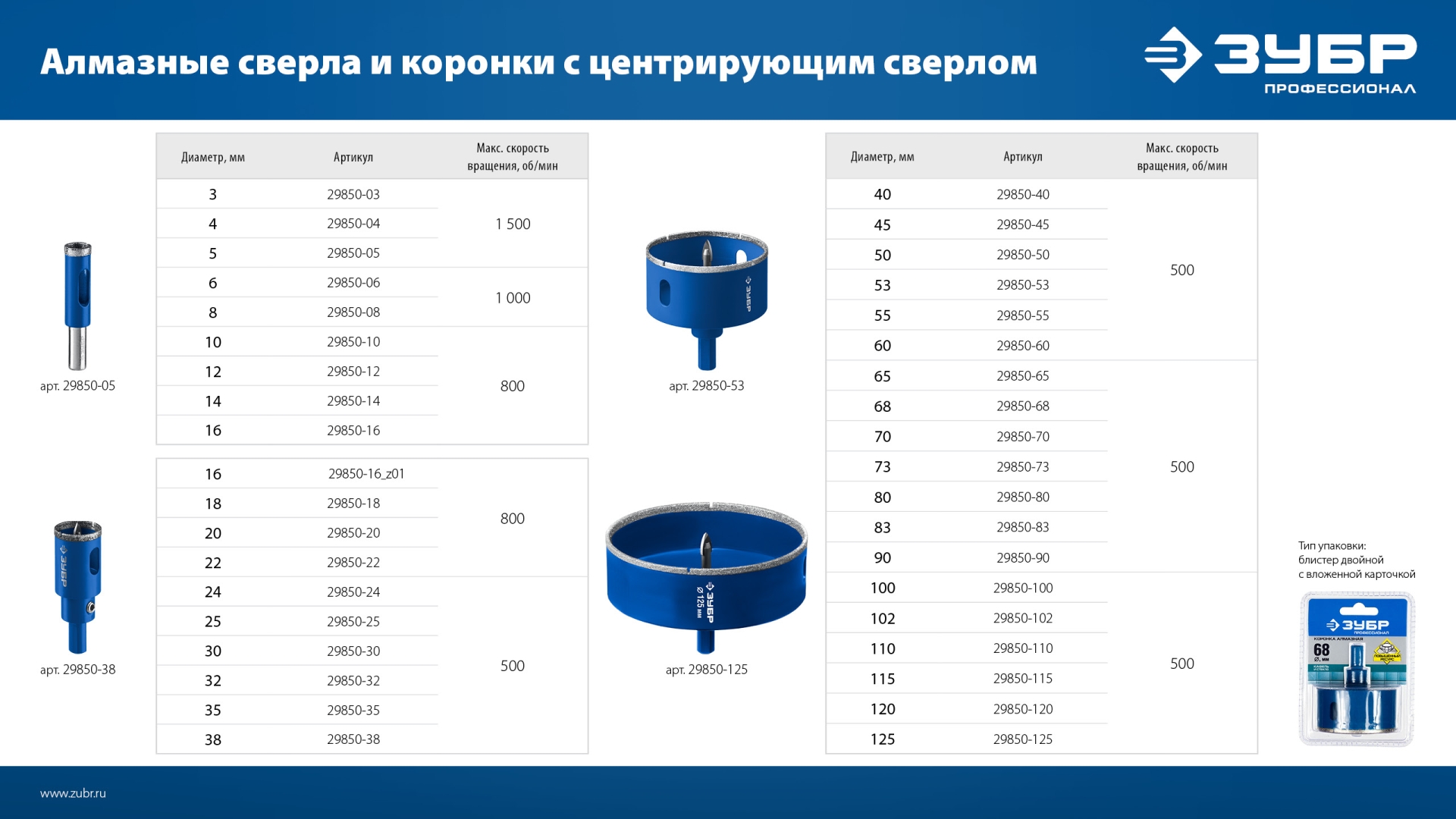 ЗУБР АГК d 30 мм (центр. сверло, трехгр. хвост, Р60), Алмазная коронка, Профессионал (29850-30) — фото 11