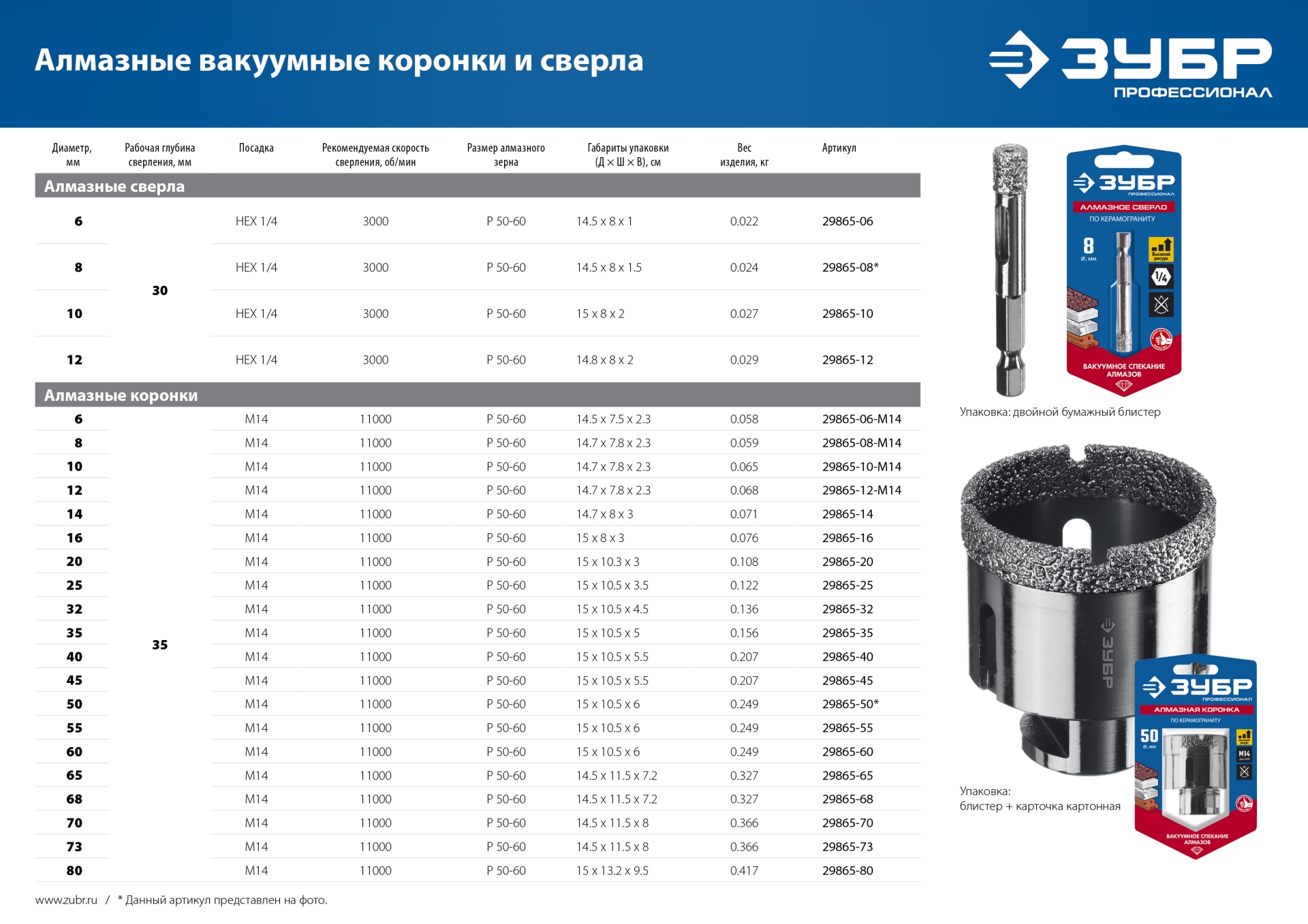 ЗУБР АВК, d 8 мм, (М14, 15 мм кромка), вакуумная алмазная коронка, Профессионал (29865-08-M14) — фото 8