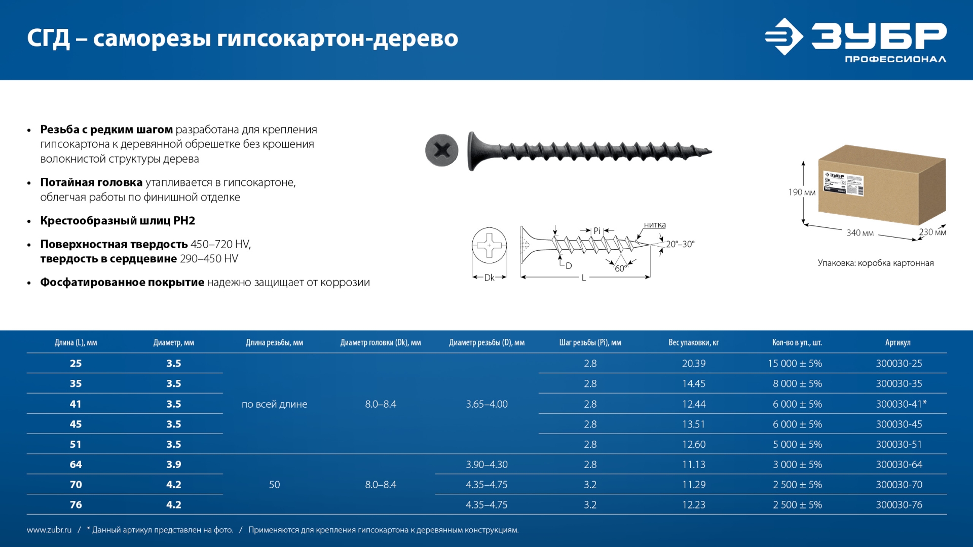 ЗУБР СГД 64 х 3.9 мм, саморез гипсокартон-дерево, фосфат., 11.13 кг (300030-64) — фото 5