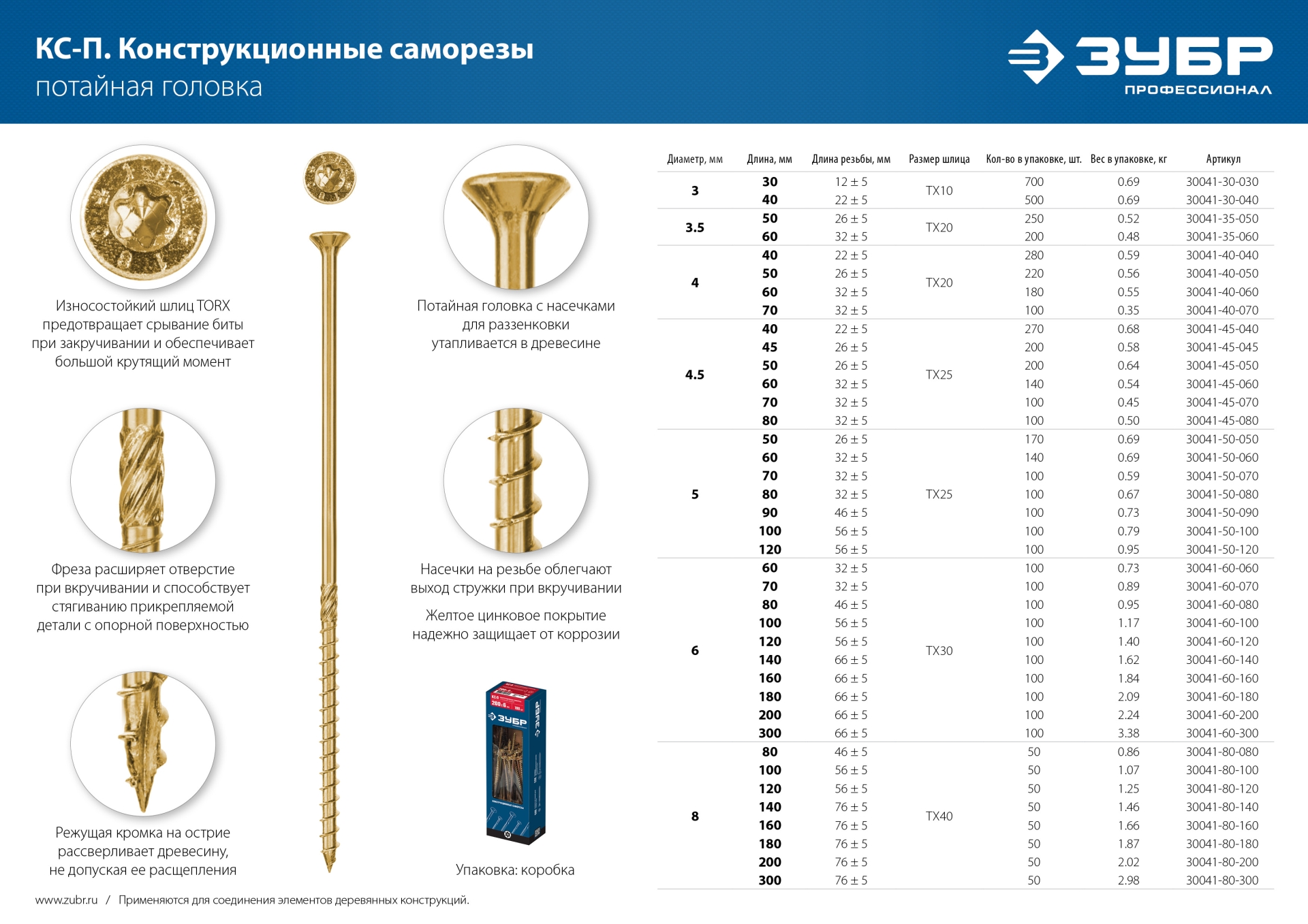 ЗУБР КС-П, 60 х 4.5 мм, TX25, потайная головка желтый цинк, 140 шт (0,51 кг.), конструкционный саморез, Профессионал (30041-45-060) — фото 7