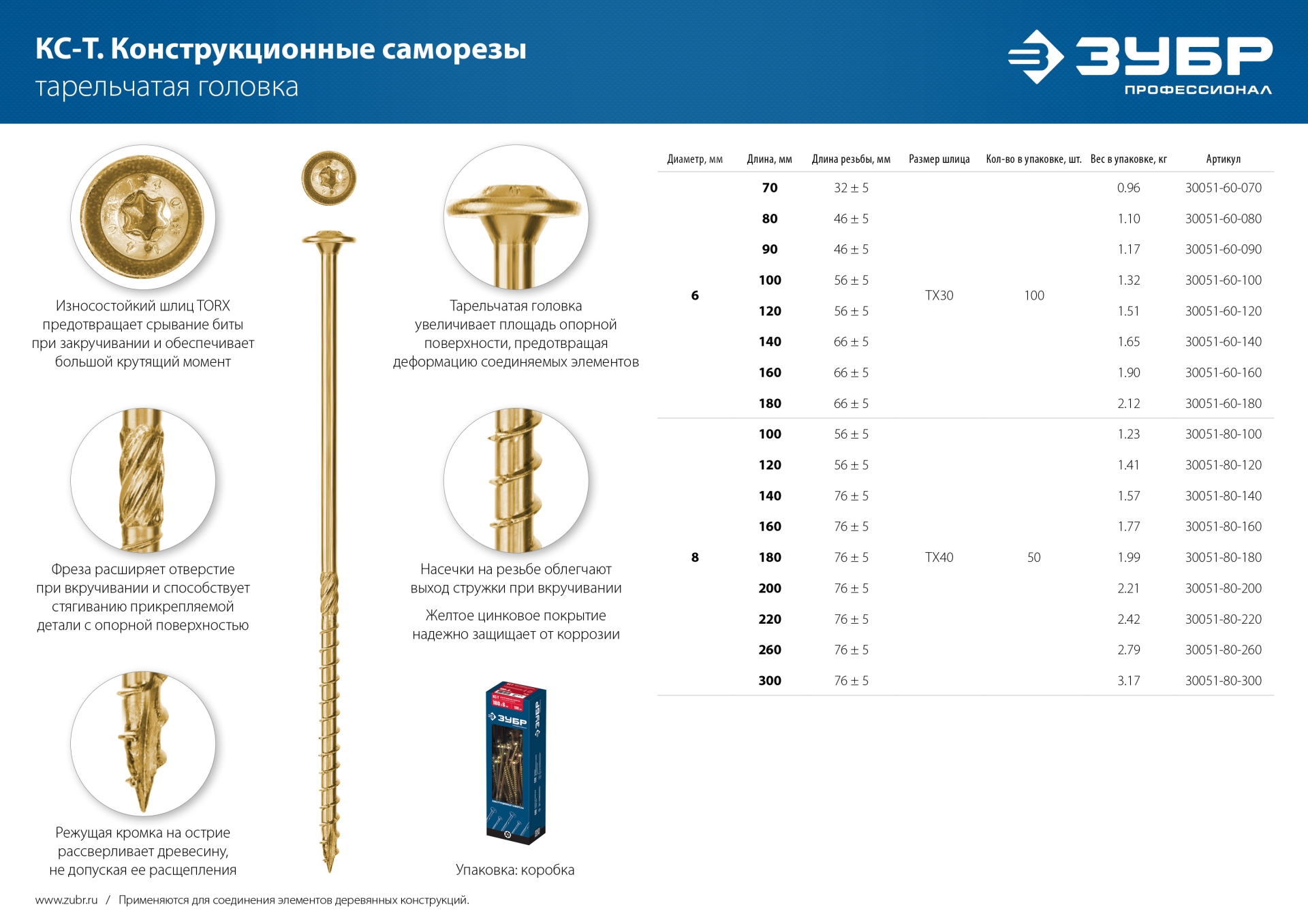 ЗУБР КС-Т, 140 х 6.0 мм, TX30, тарельчатая головка желтый цинк, 100 шт (1,62 кг.), конструкционный саморез, Профессионал (30051-60-140) — фото 7