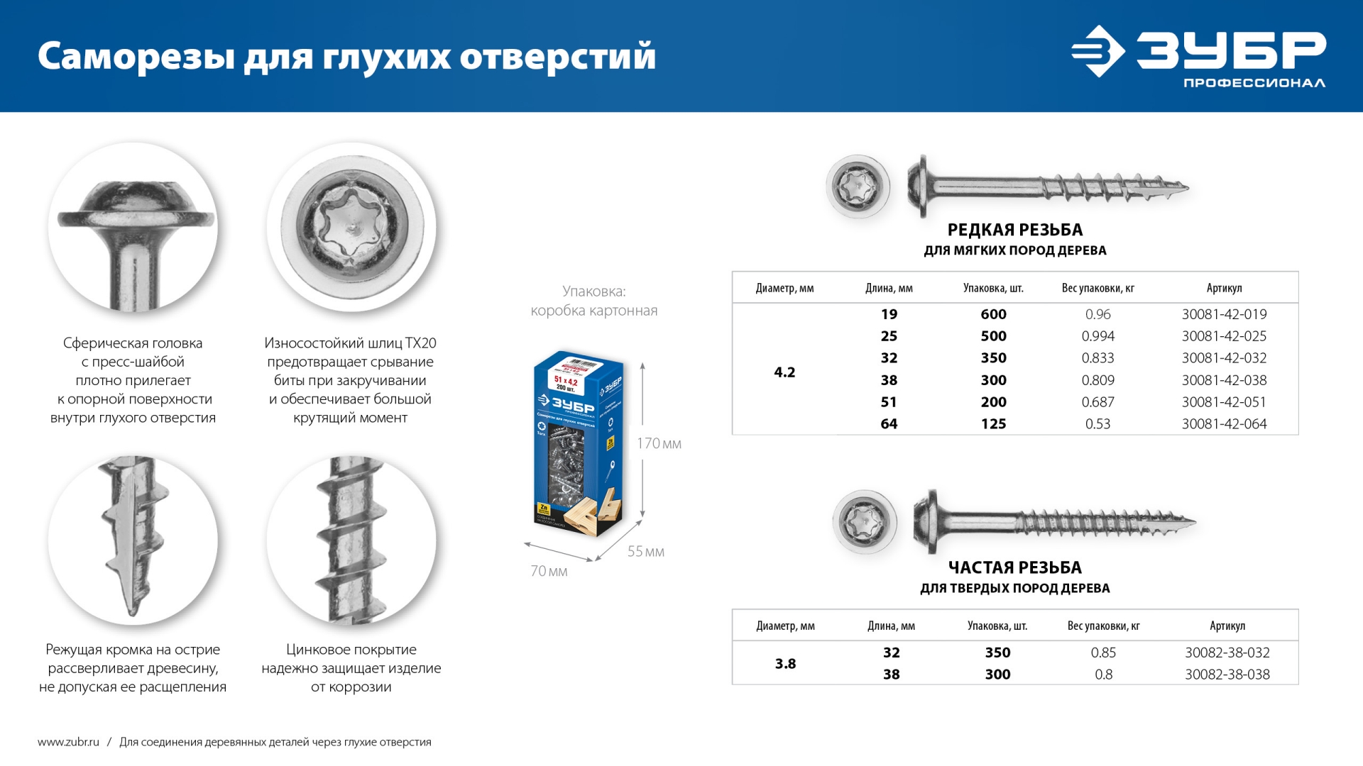 ЗУБР 25 х 4.2 мм, редкая резьба, ТХ20, цинк, 500 шт, саморез для глухих отверстий, Профессионал (30081-42-025) — фото 7