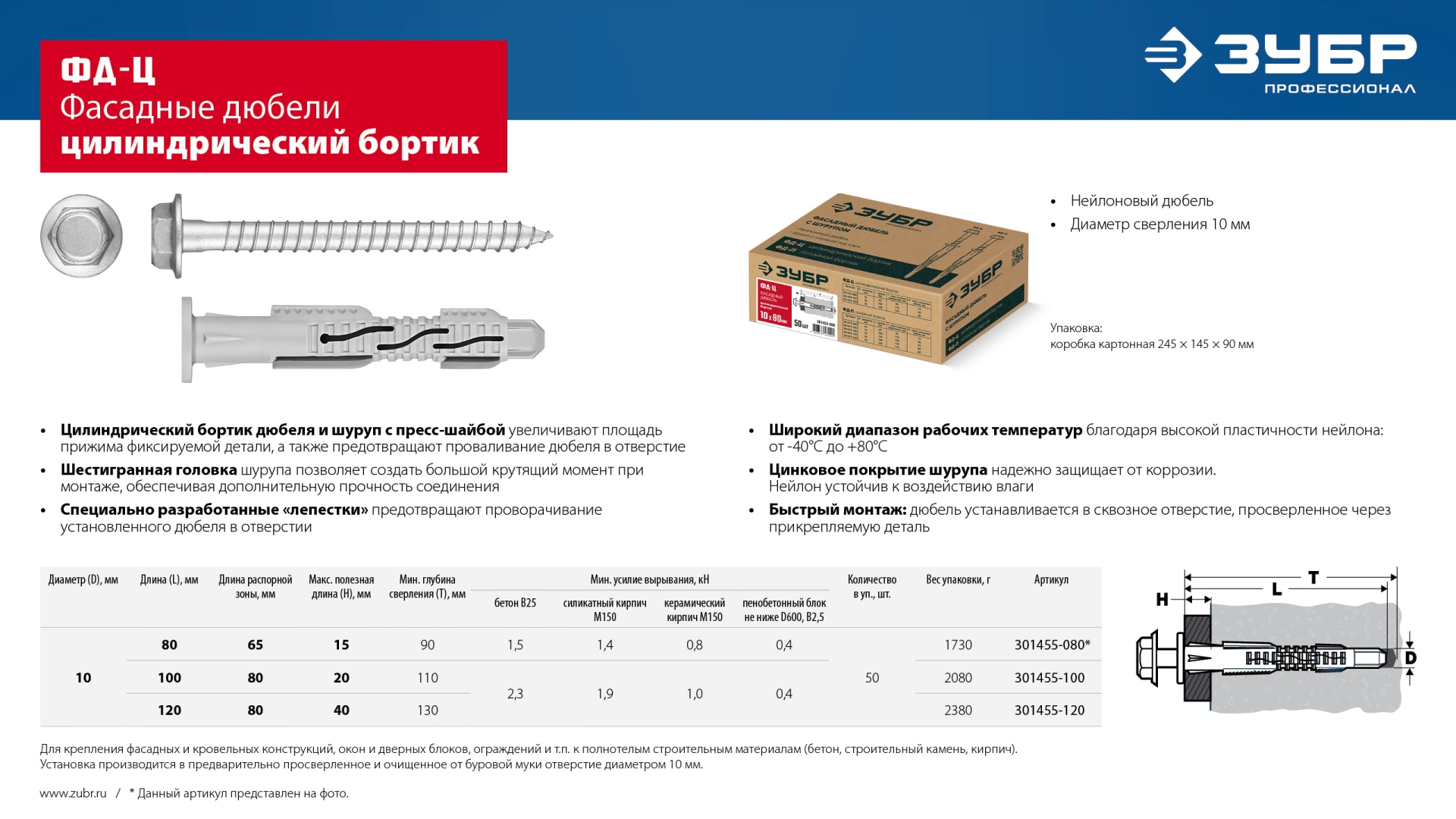 ЗУБР ФД-Ц 10x 100 мм, фасадный дюбель, нейлон/цинк, 50 шт (301455-100) — фото 8