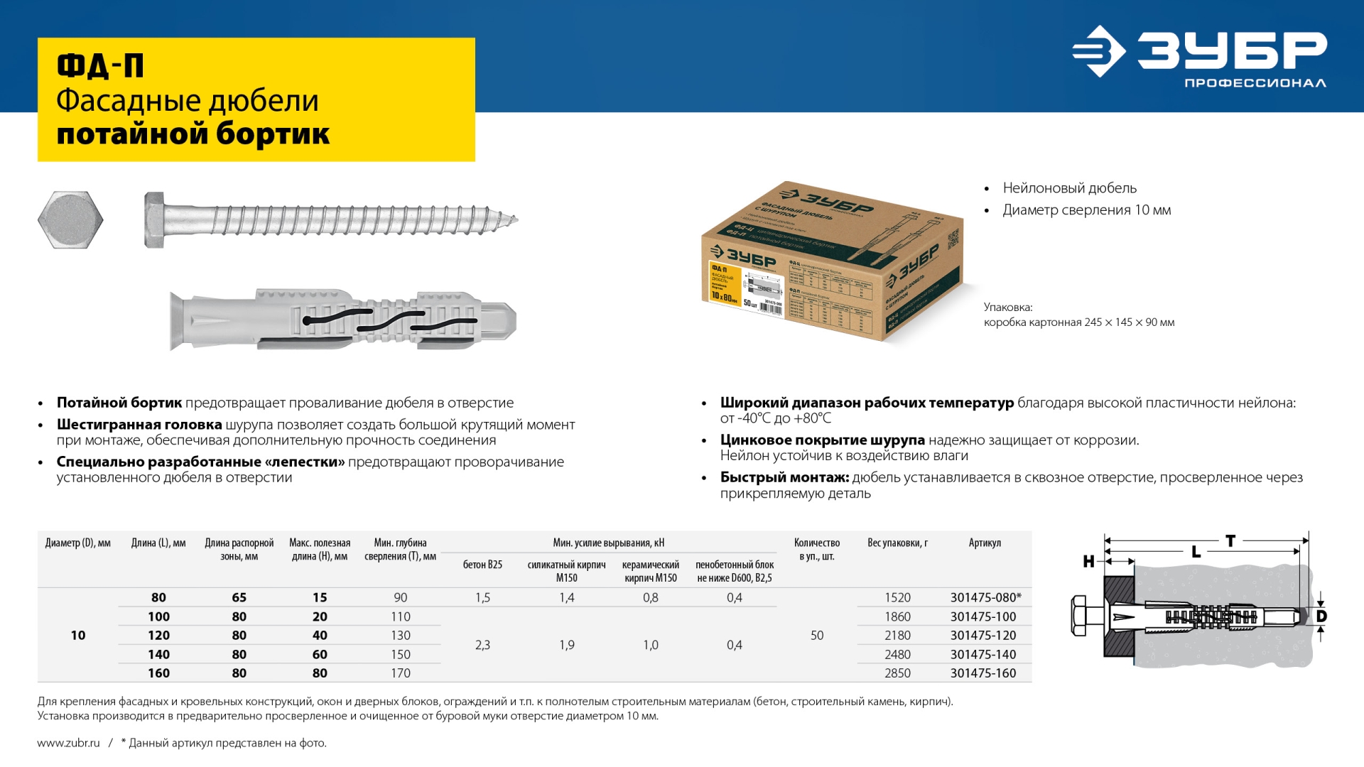 ЗУБР ФД-П 10 x 140 мм, фасадный дюбель, нейлон/цинк, 50 шт (301475-140) — фото 8