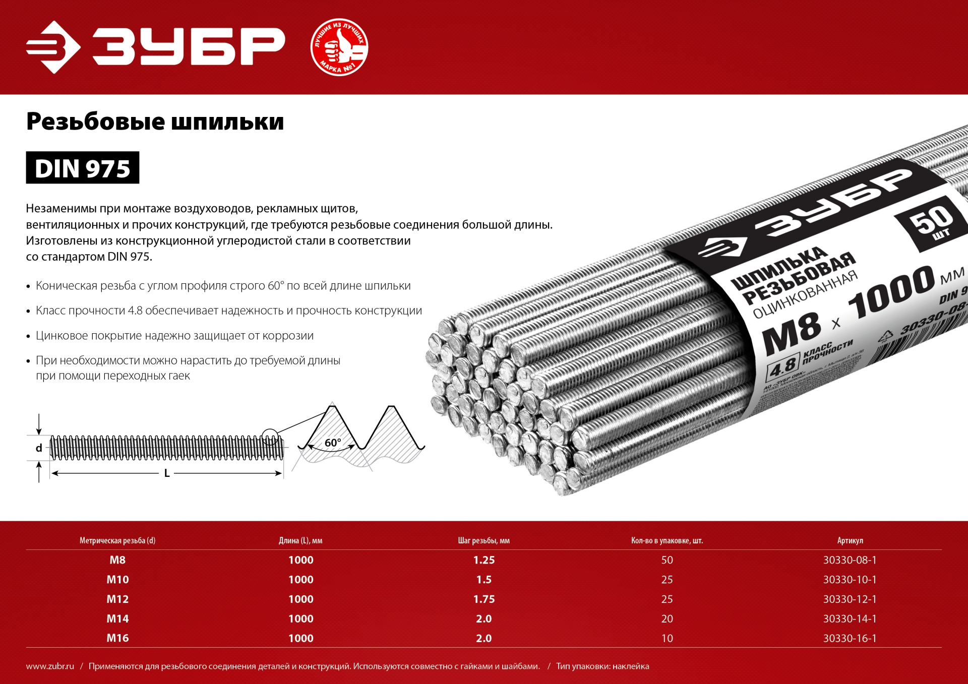 ЗУБР DIN 975, кл. пр. 4.8, М12 х 1000 мм, цинк, 25 шт, резьбовая шпилька (30330-12-1) — фото 3