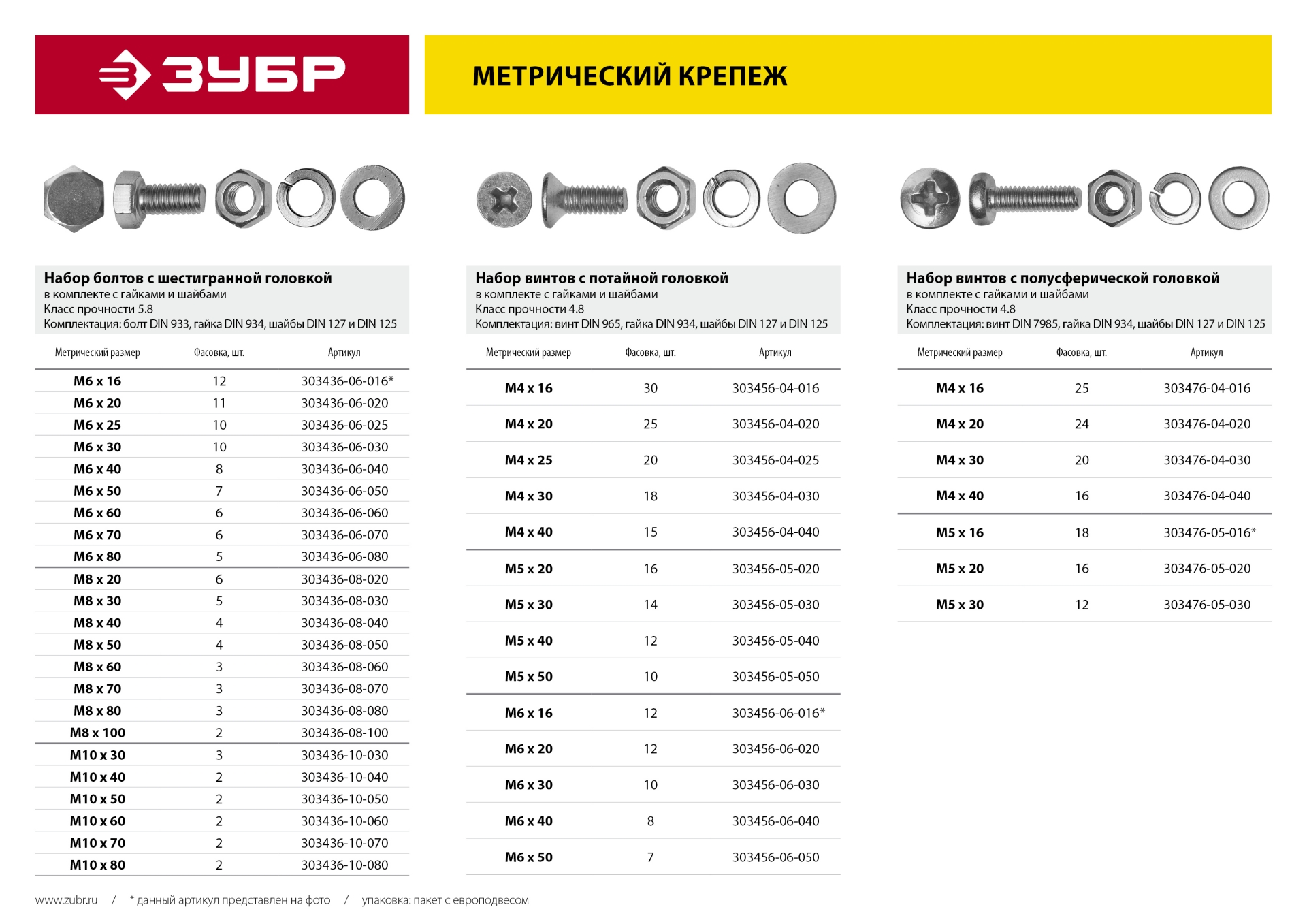 ЗУБР DIN 933, M6 х 80 мм, цинк, 5 шт, болт с гайкой и шайбами (303436-06-080) — фото 4