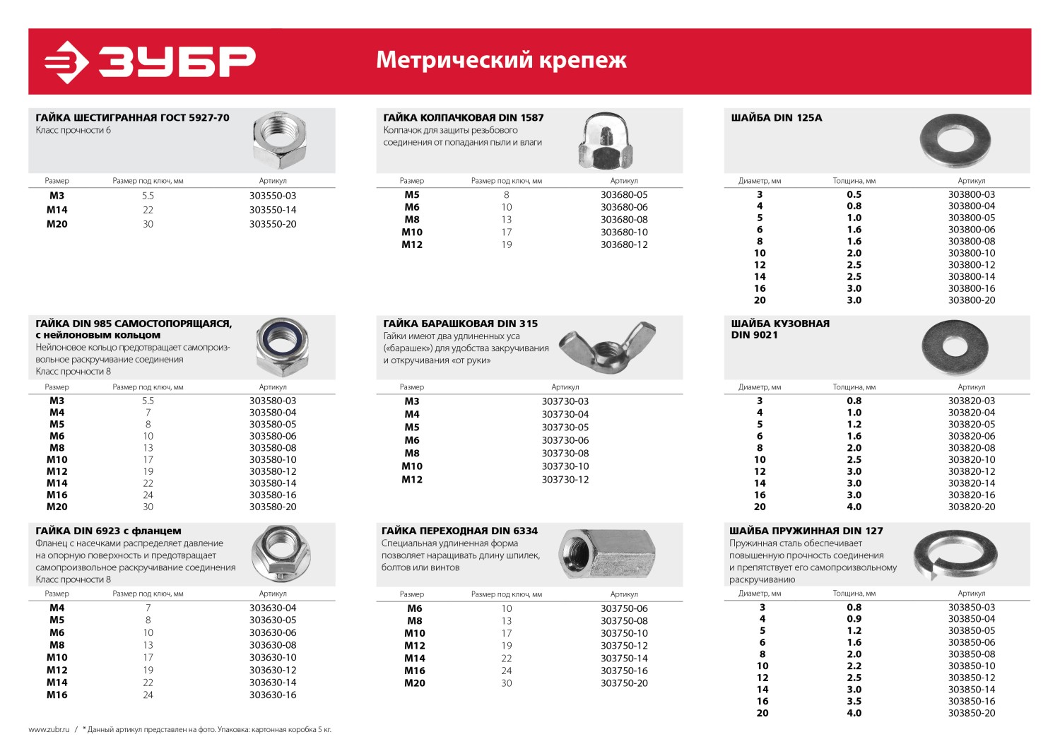 ЗУБР ГОСТ ISO 4032-2014, кл. пр. 6, M14, цинк, 5 кг, шестигранная гайка (303550-14) — фото 4