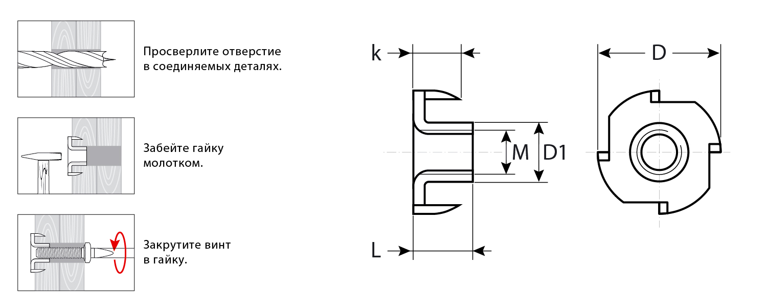 ЗУБР DIN 1624, M4 x 8 мм, цинк, 5 кг, врезная гайка (303780-04) — фото 2
