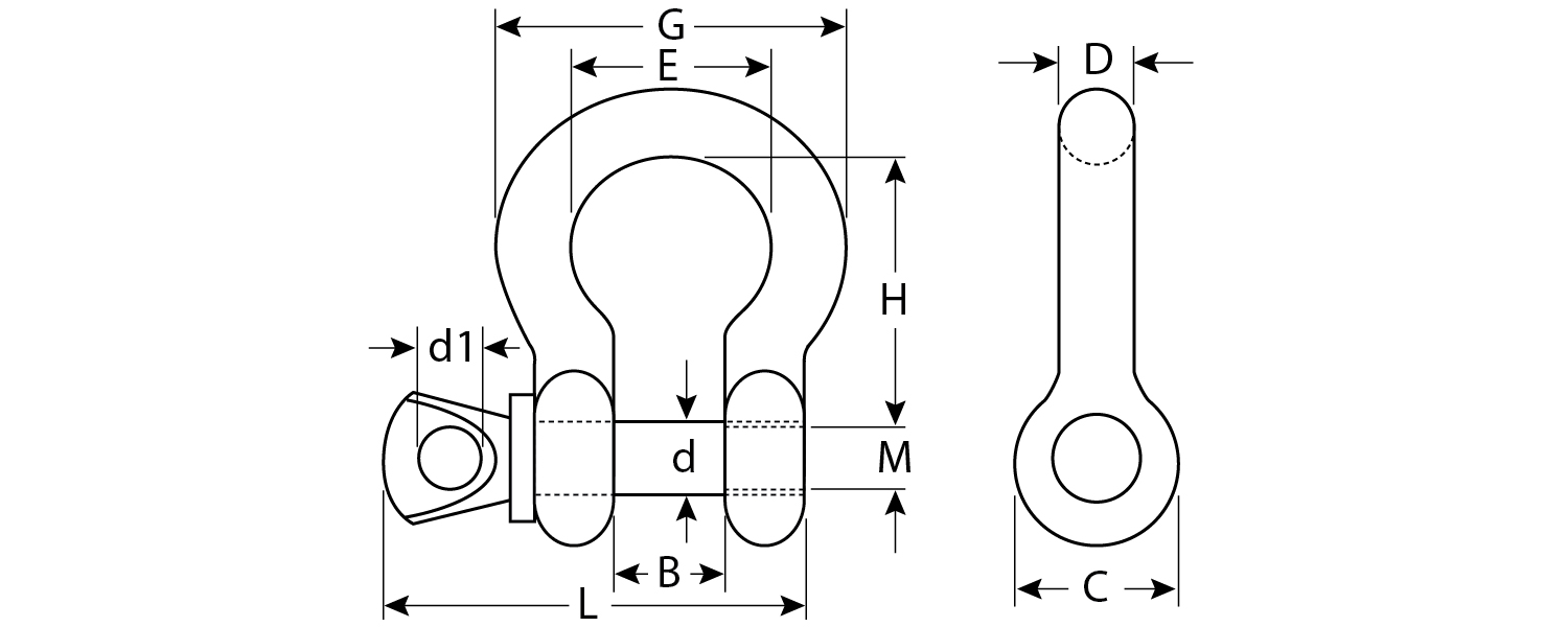 ЗУБР 5/8″ (15.9 мм), 4 шт, палец 19 мм, г/п 3.25 тн, цинк, омегообразная скоба, Профессионал (304525-16) — фото 2