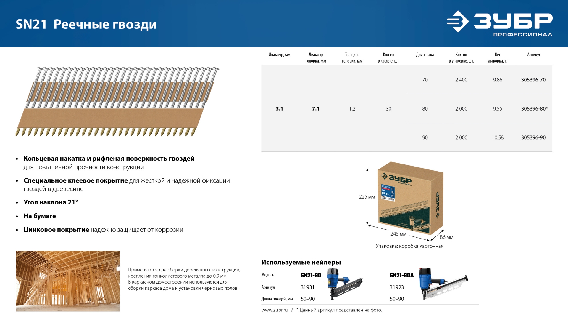 ЗУБР SN21 70 х 3.1 мм, реечные гвозди рифленые оцинкованные, 2400 шт (305396-70) — фото 9