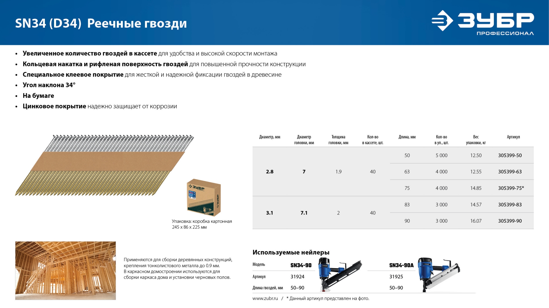 ЗУБР SN34 (D34) 75 х 2.8 мм, реечные гвозди рифленые оцинкованные, 4000 шт (305399-75) — фото 8