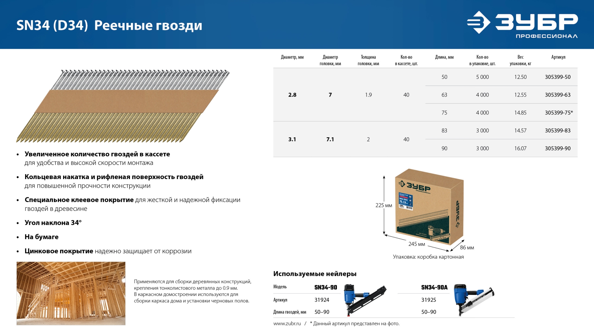 ЗУБР SN34 (D34) 75 х 2.8 мм, реечные гвозди рифленые оцинкованные, 4000 шт (305399-75) — фото 9