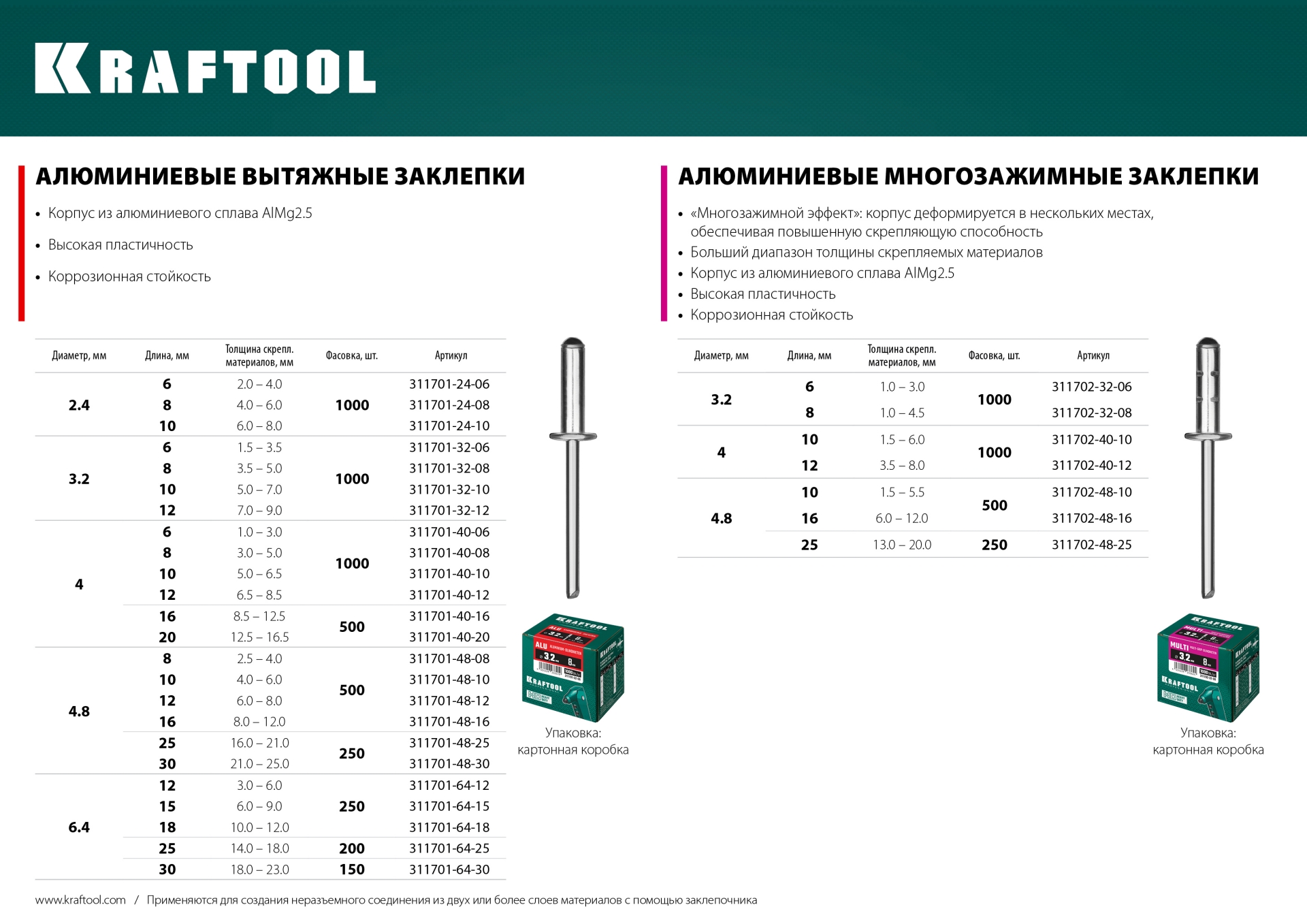 KRAFTOOL Alu (Al5052), 6.4 x 25 мм, 200 шт, алюминиевые заклепки (311701-64-25) — фото 6