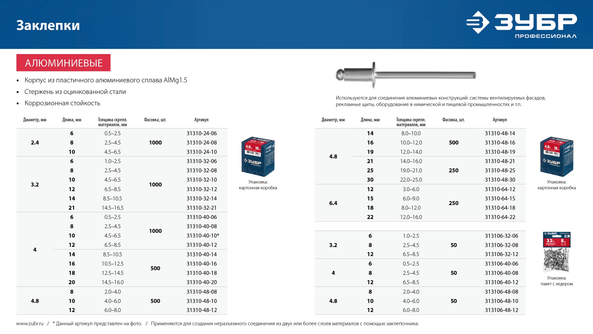 ЗУБР 6.4 x 22 мм, 250 шт, алюминиевые заклепки, Профессионал (31310-64-22) — фото 6