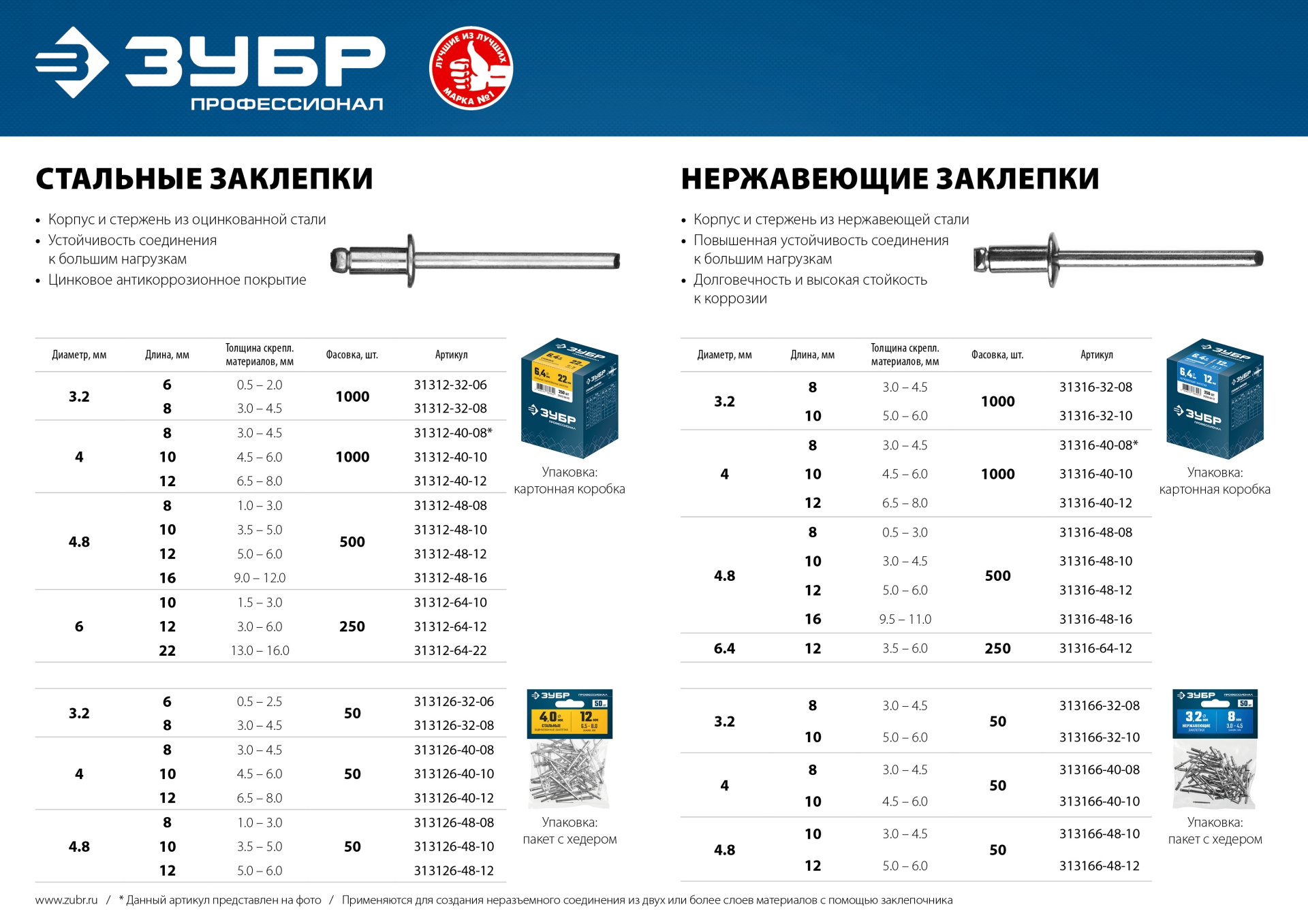 ЗУБР 4.8 x 10 мм, 50 шт, нержавеющие заклепки, Профессионал (313166-48-10) — фото 5