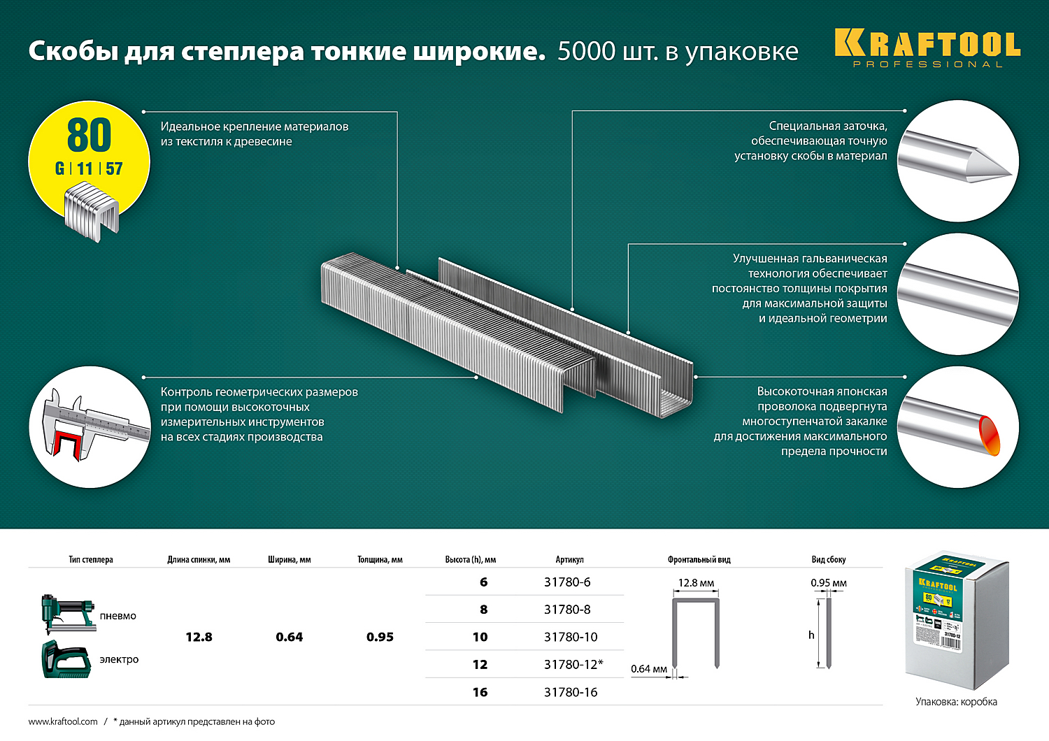 KRAFTOOL скобы тип 80 (BeA/Prebena A/Senco AT), 12 мм, калибр 21GA. 5000 шт (31780-12) — фото 4