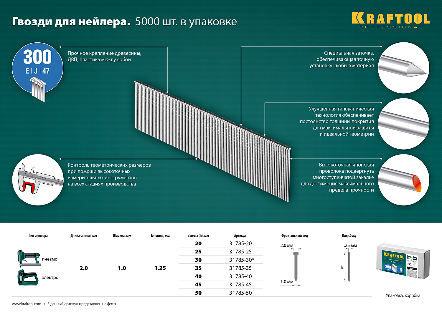 KRAFTOOL гвозди тип 300 (47/J/ F), 50 мм, калибр 18GA. 5000 шт (31785-50) — фото 4