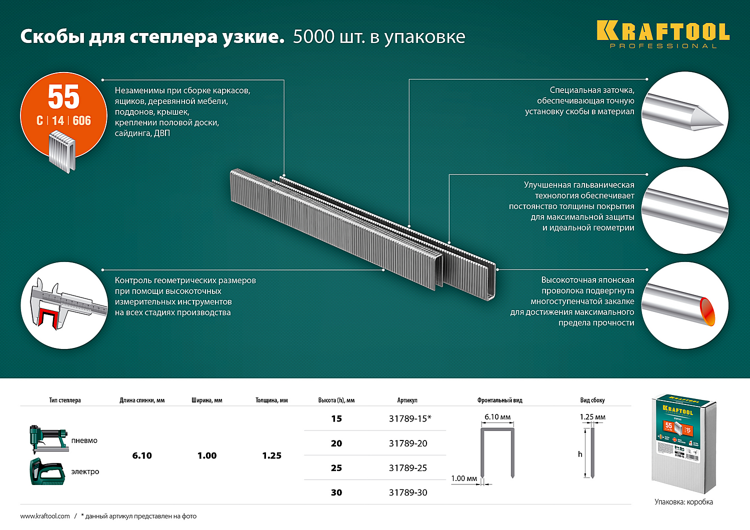 KRAFTOOL скобы тип 55 (90/C), 25 мм, калибр 18GA. 5000 шт (31789-25) — фото 4