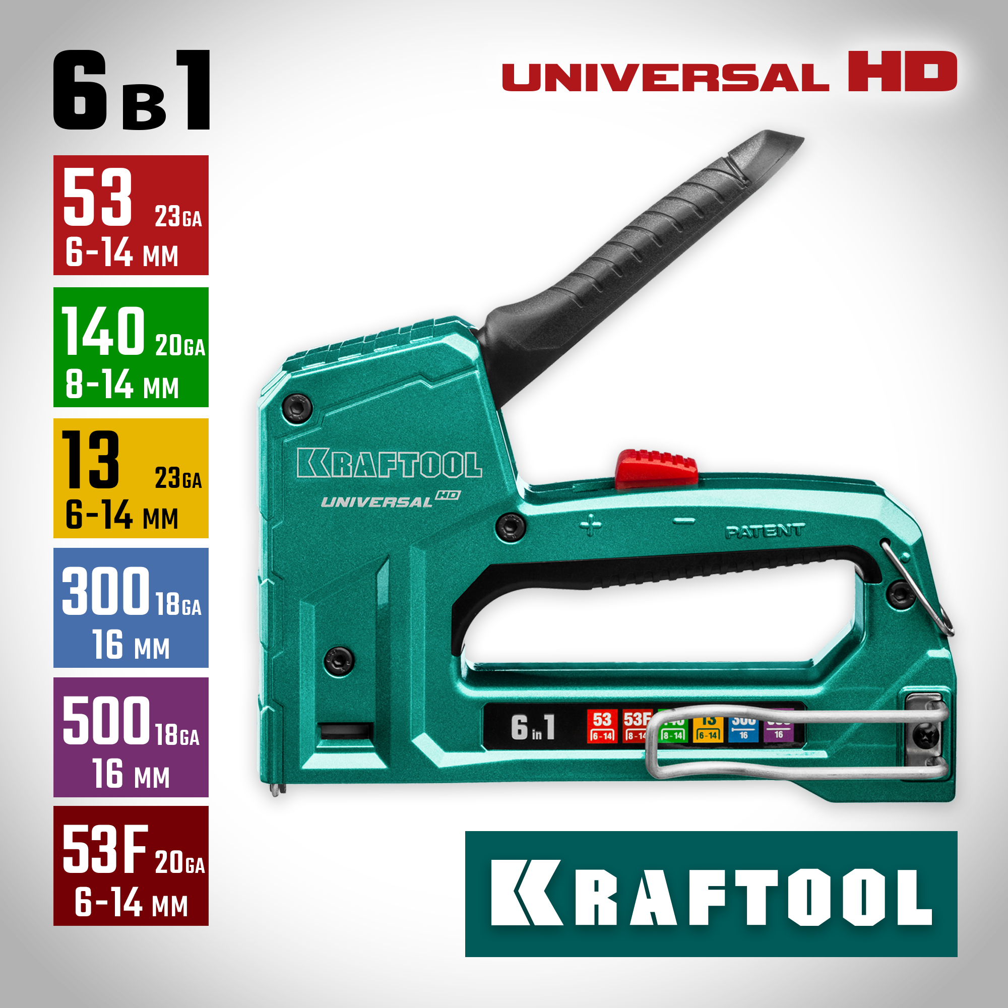 KRAFTOOL Universal-HD, 6-в-1: 53 (A/10/JT21) 23GA (6 - 14 мм)/140 (G/11/57) 20GA (8 - 14 мм)/13/53F/300/500, универсальный алюминиевый степлер (3188) — фото 2