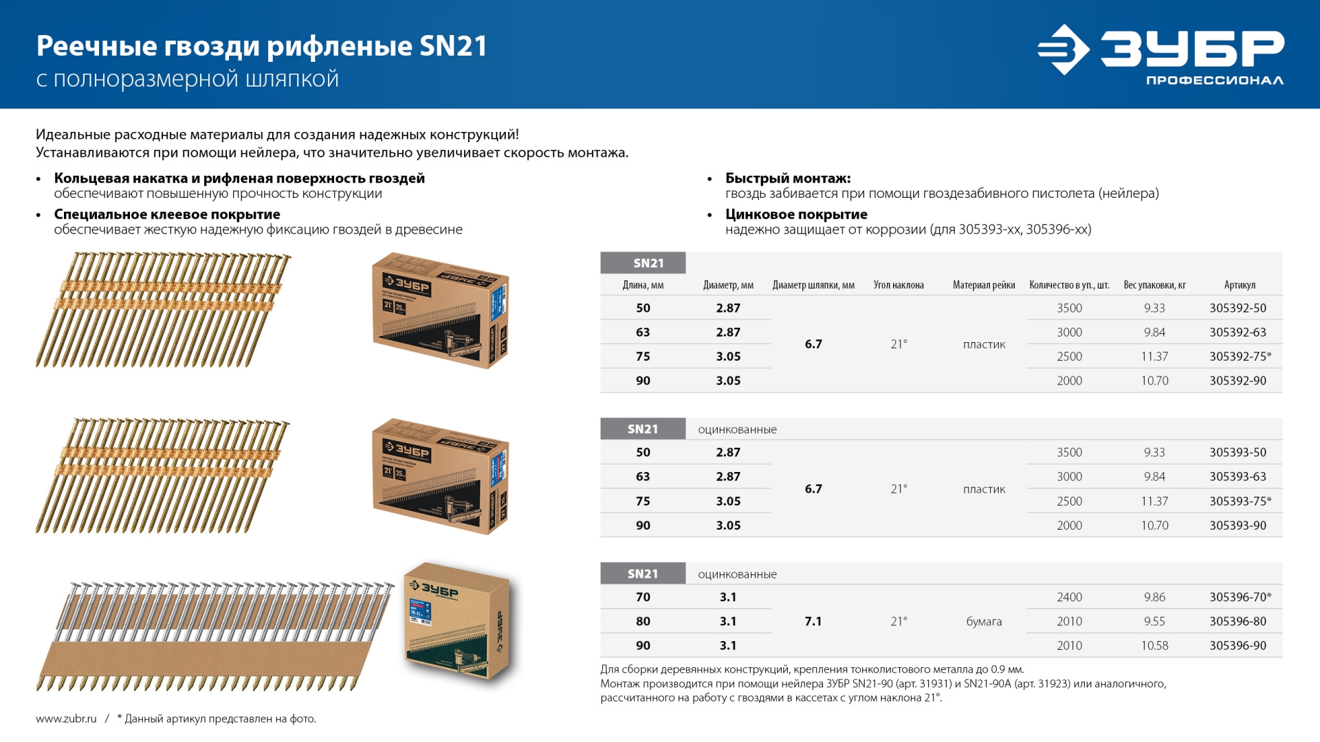 ЗУБР SN21-90A, пневматический нейлер для реечных гвоздей ЗУБР SN21 (50-90 мм), Профессионал (31923) — фото 13