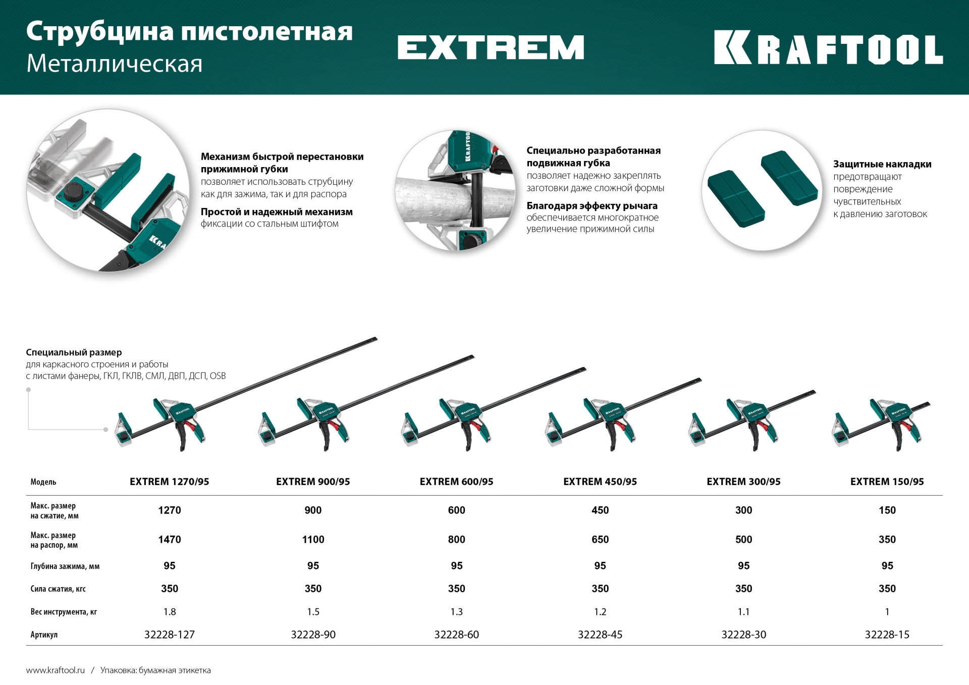KRAFTOOL EXTREM-1270/95, 1270х95мм, пистолетная струбцина (32228-127) — фото 14