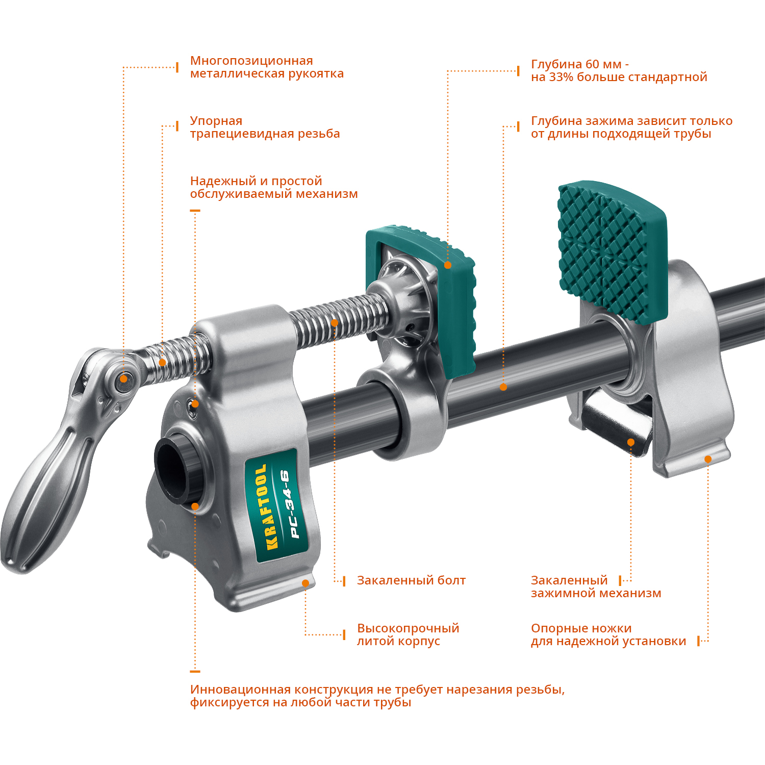 KRAFTOOL PC-34-6, 3/4″, глубина зажима 60 мм, зажим и распор, трубная струбцина (32301-1) — фото 2