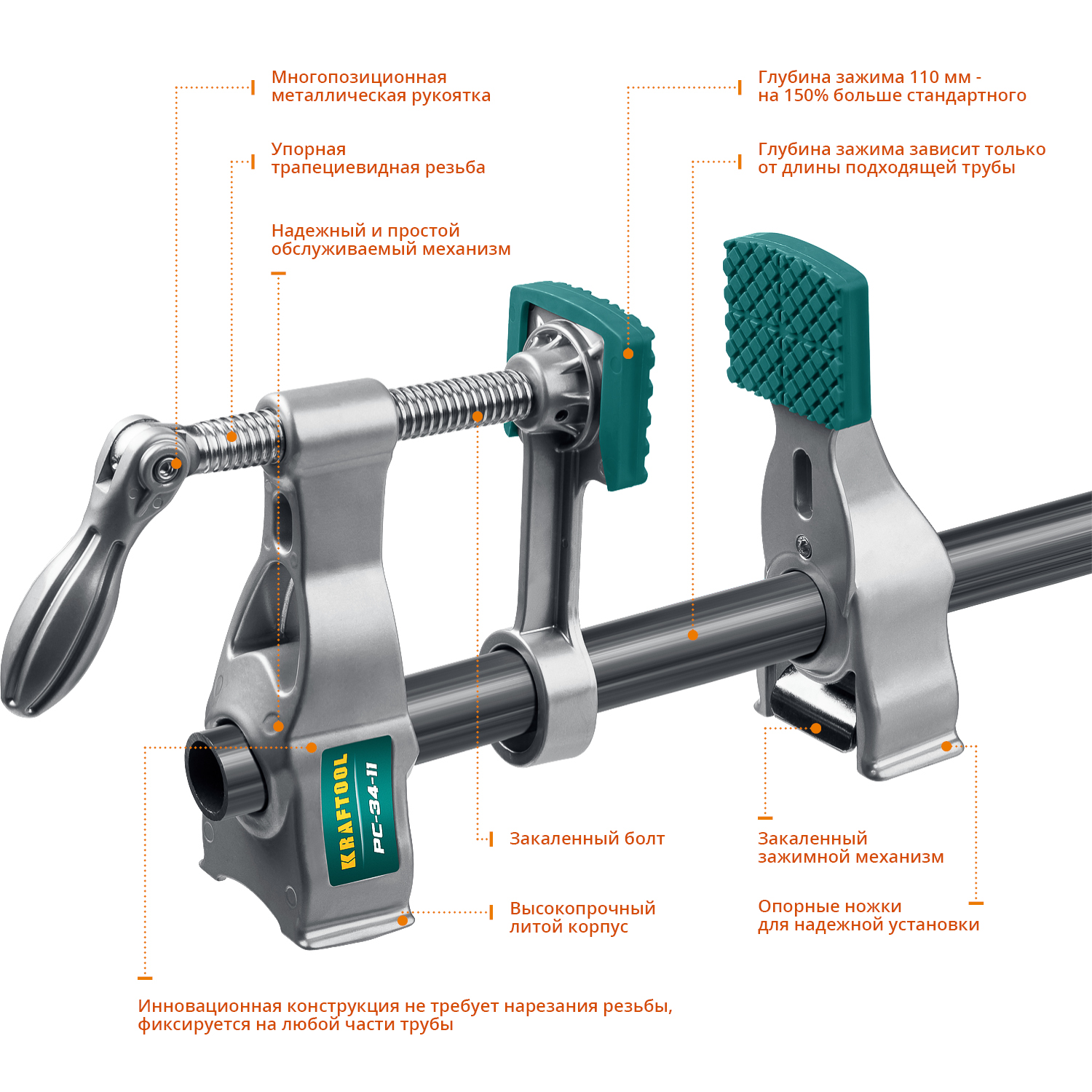 KRAFTOOL PC-34-11, 3/4″, глубина зажима 110 мм, зажим и распор, трубная струбцина (32301-2) — фото 2