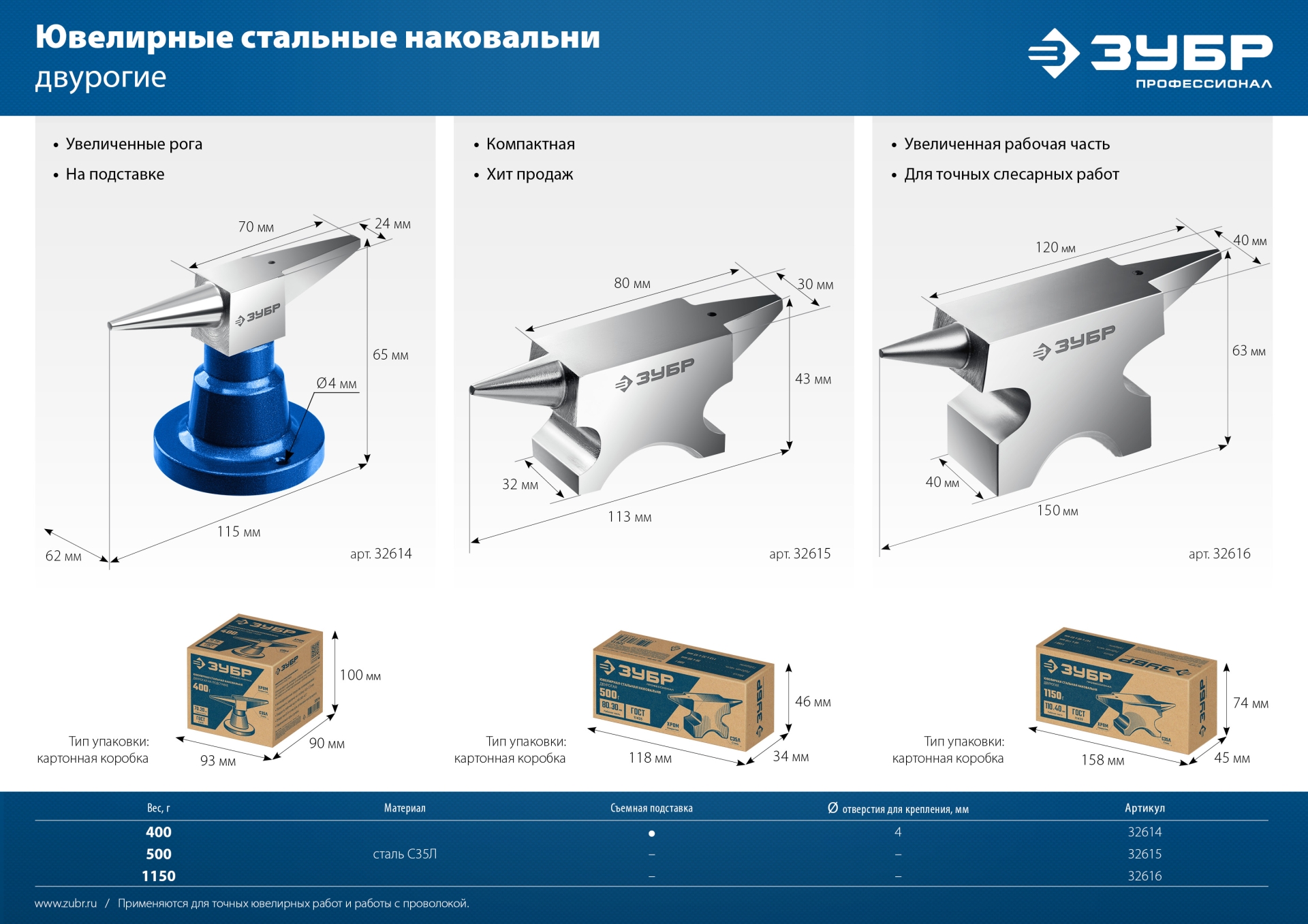 ЗУБР 400 г настольная, ювелирная стальная наковальня, Профессионал (32614) — фото 11