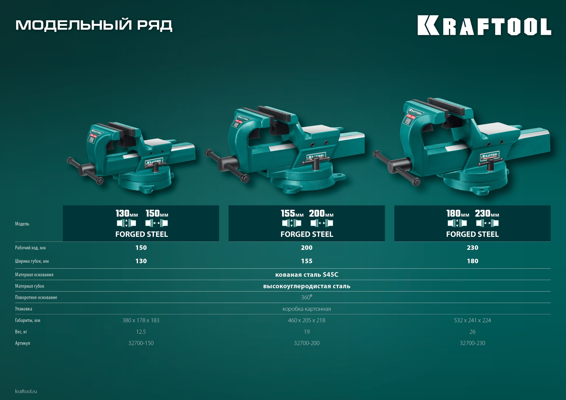 KRAFTOOL FORGE--130/150, с регулировкой компенсации люфта, кованые стальные тиски (32700-150) — фото 16
