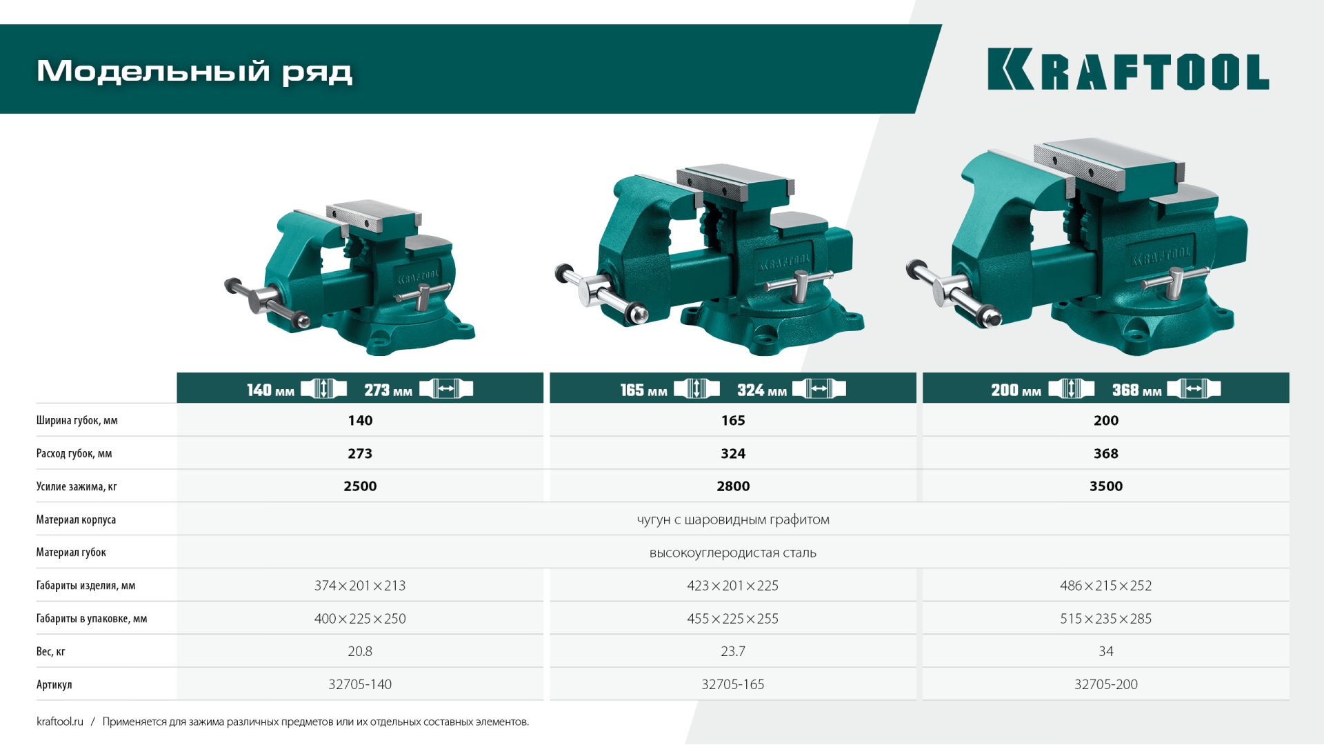 KRAFTOOL Reversible 165 мм, расход 324 мм, Слесарные тиски (32705-165) — фото 13