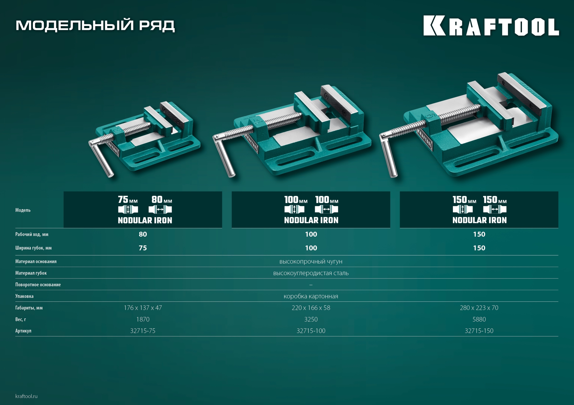 KRAFTOOL 100 мм, станочные сверлильные тиски (32715-100) — фото 12