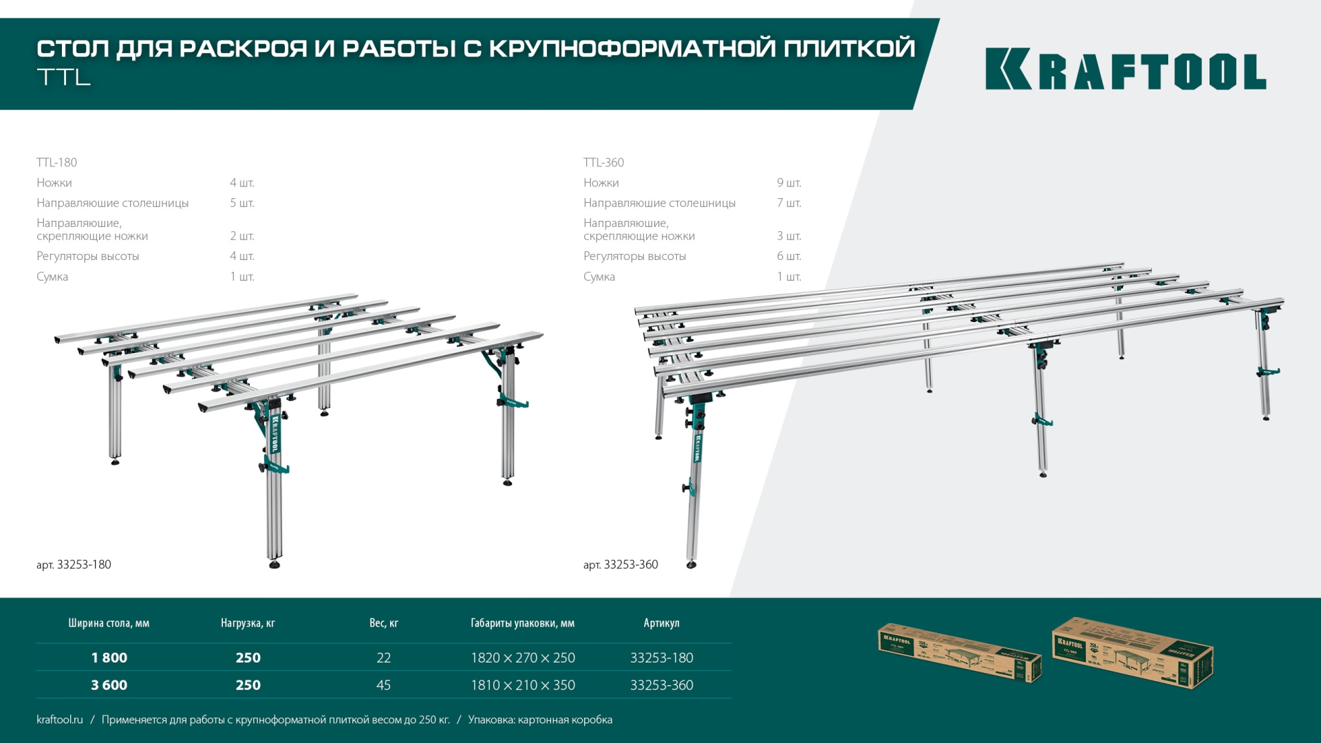 KRAFTOOL TTL-180 180х140х70 см, макс 250 кг, стол для работ с крупноформатными листовыми материалами (33253-180) — фото 14