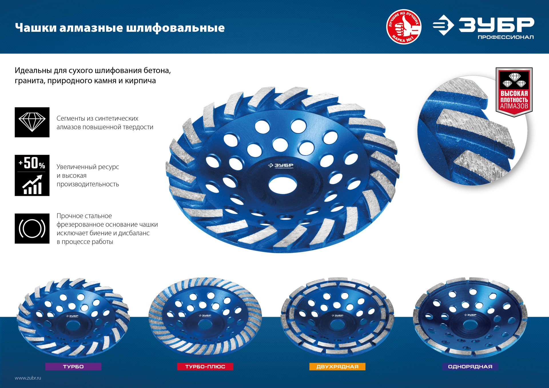 ЗУБР d 115 мм, двухрядная алмазная шлифовальная чашка, Профессионал (33372-115) — фото 3