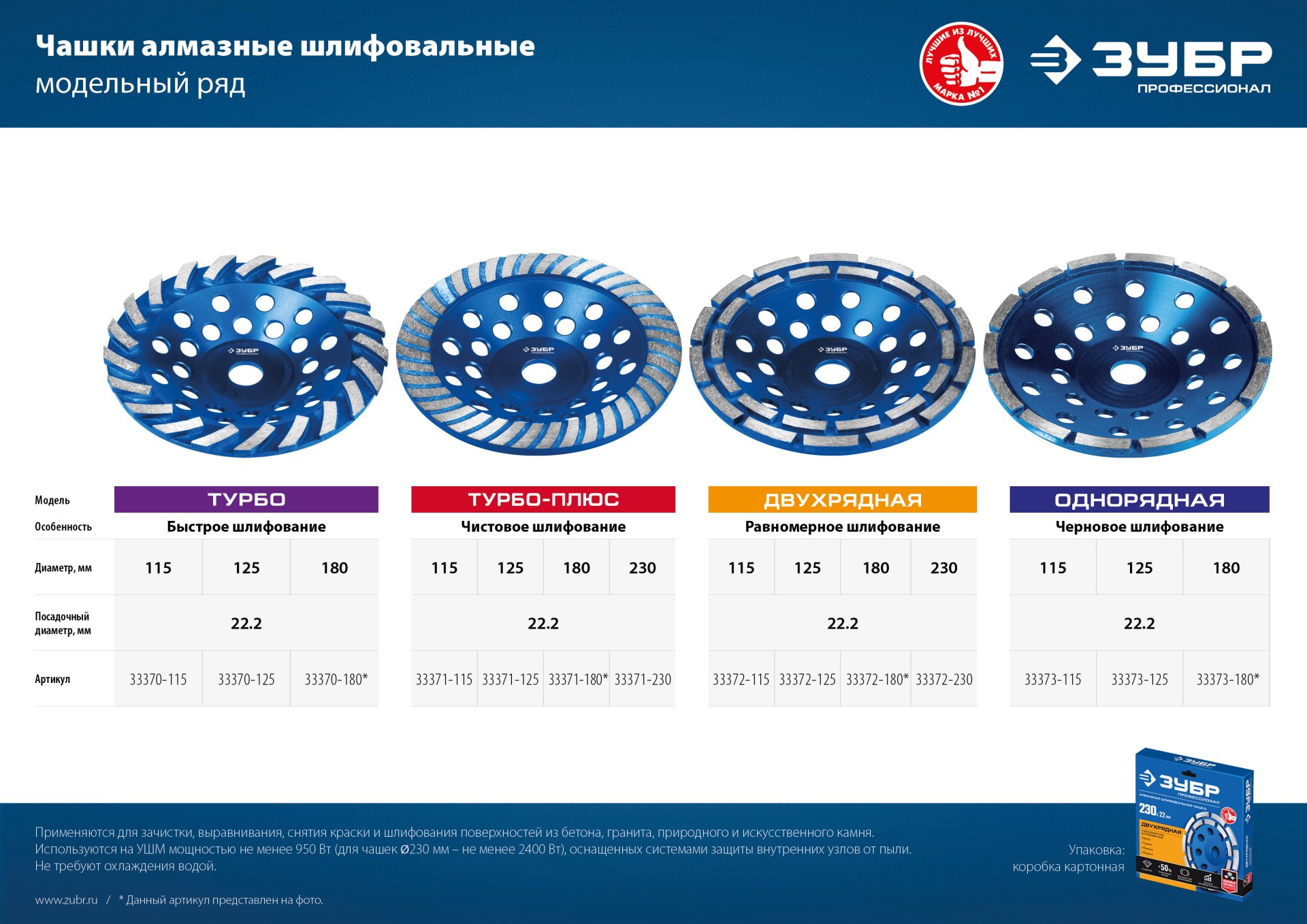 ЗУБР d 180 мм, однорядная алмазная шлифовальная чашка, Профессионал (33373-180) — фото 4